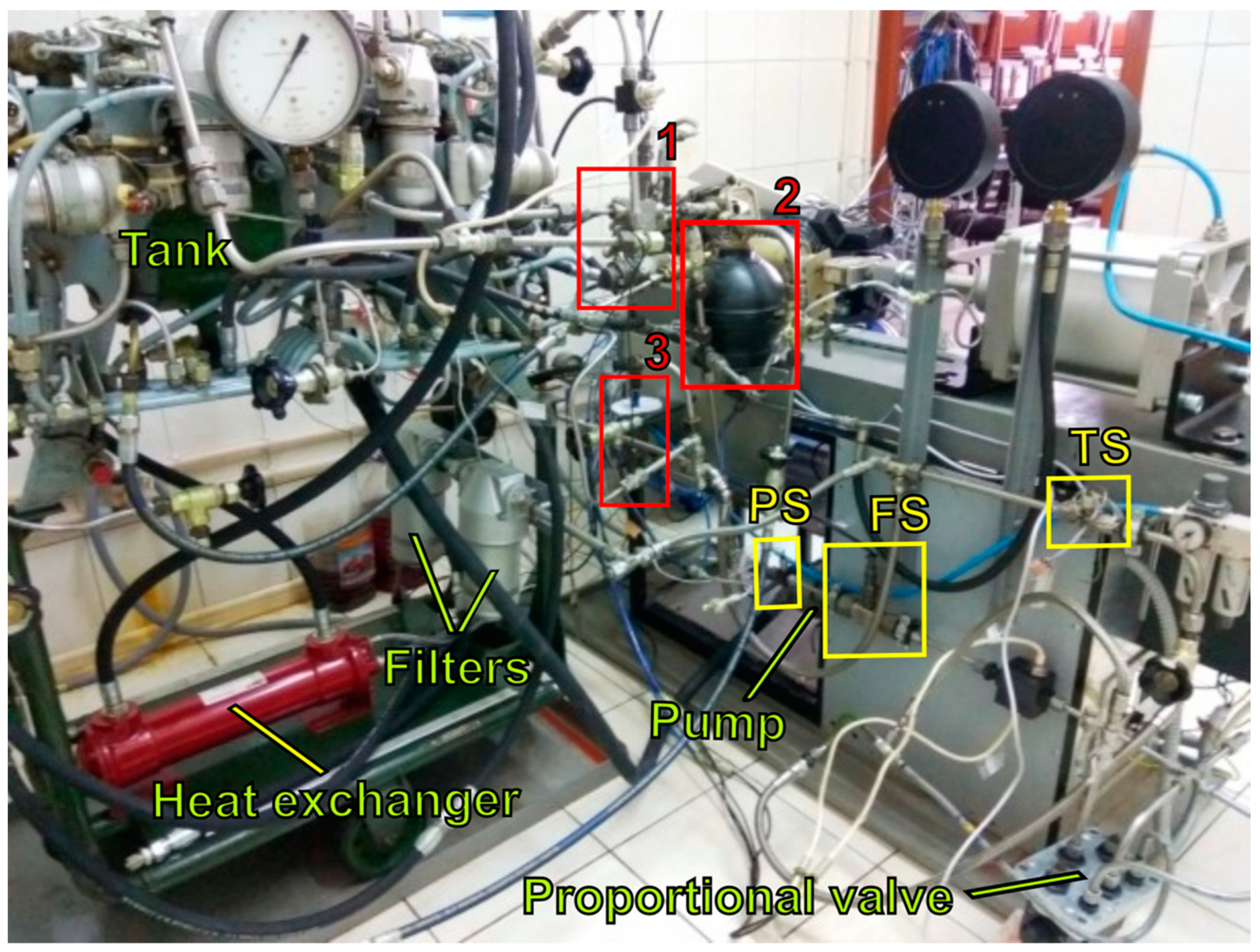 Sensors 21 04410 g003