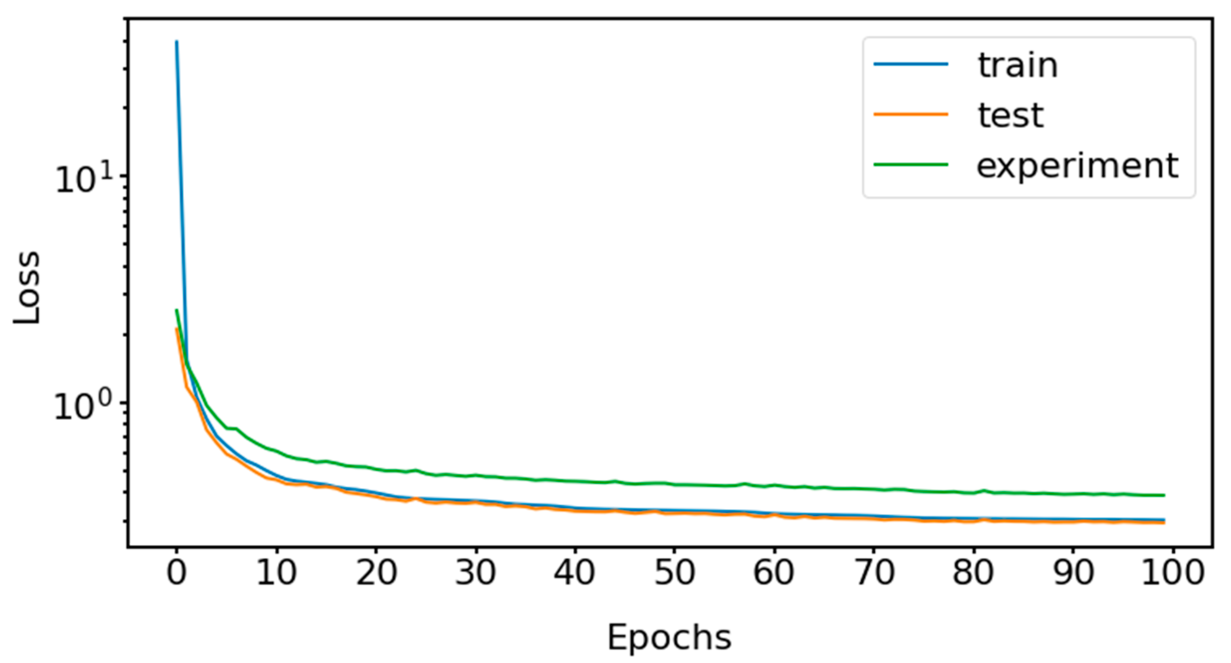 Sensors 21 04410 g007