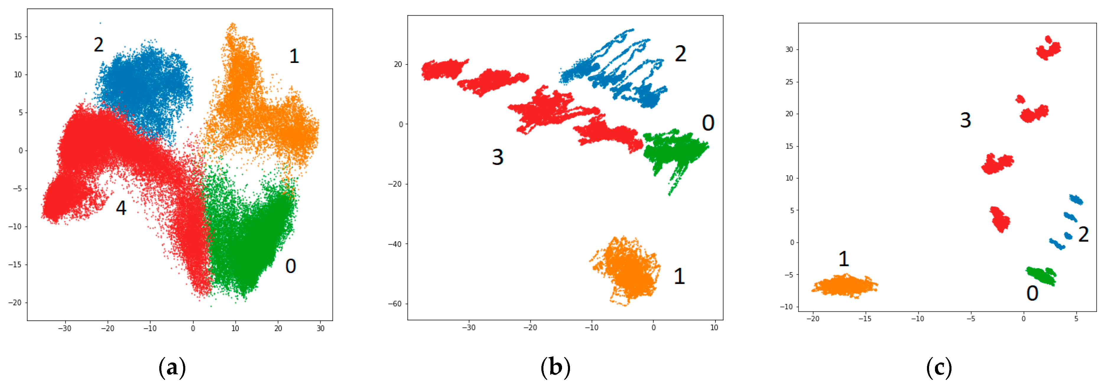 Sensors 21 04410 g008