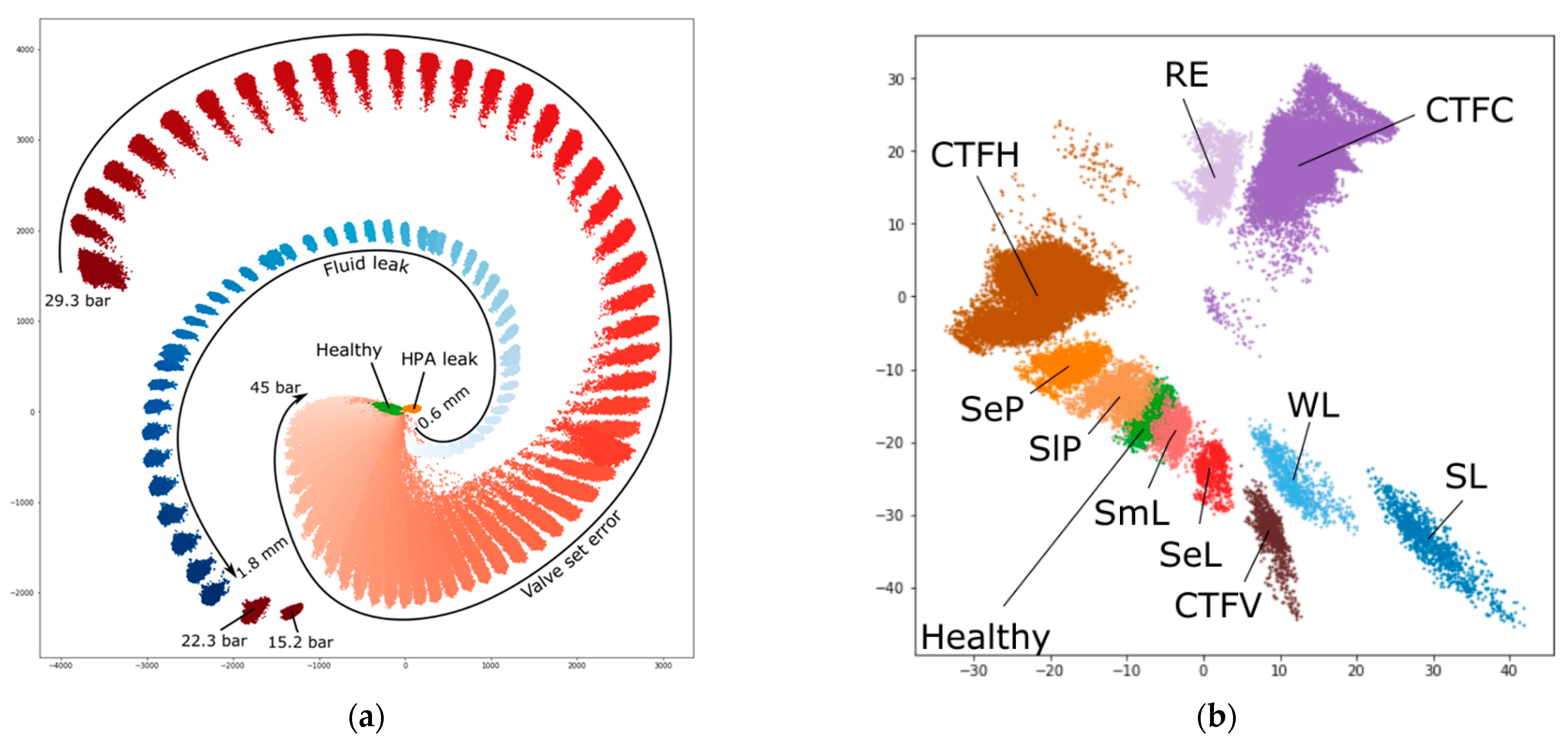 Sensors 21 04410 g009