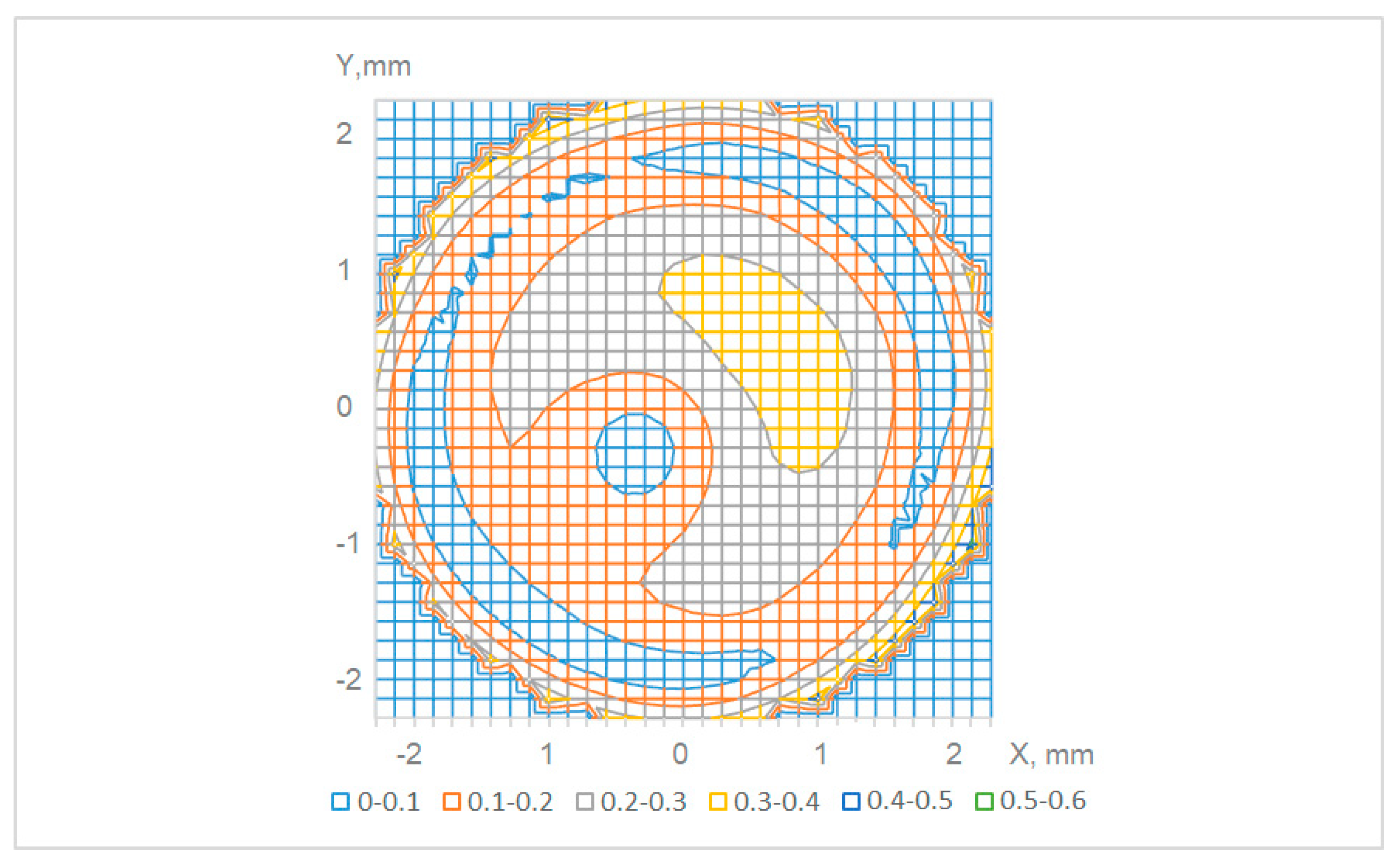 Sensors 21 04411 g004