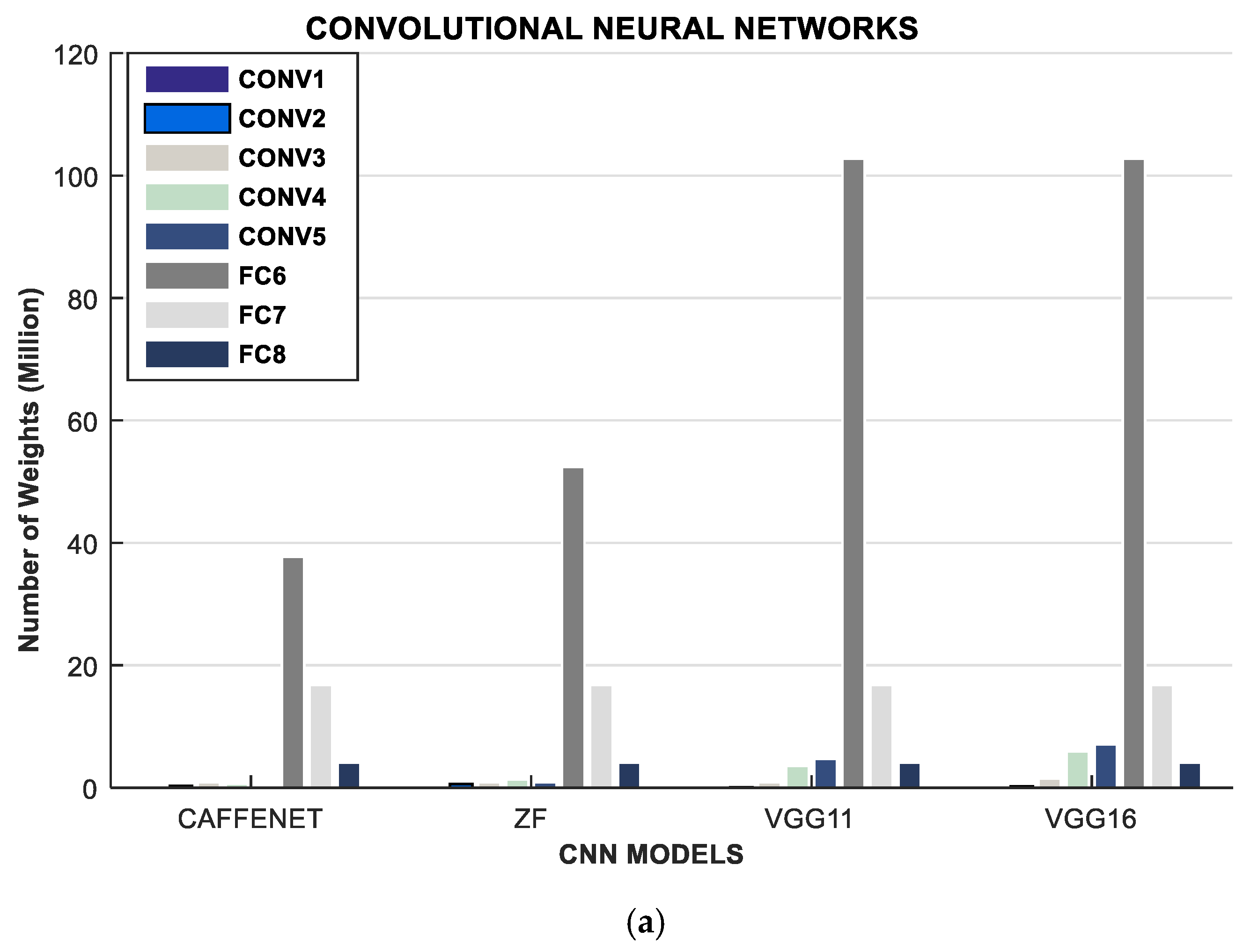Sensors 21 04412 g002a