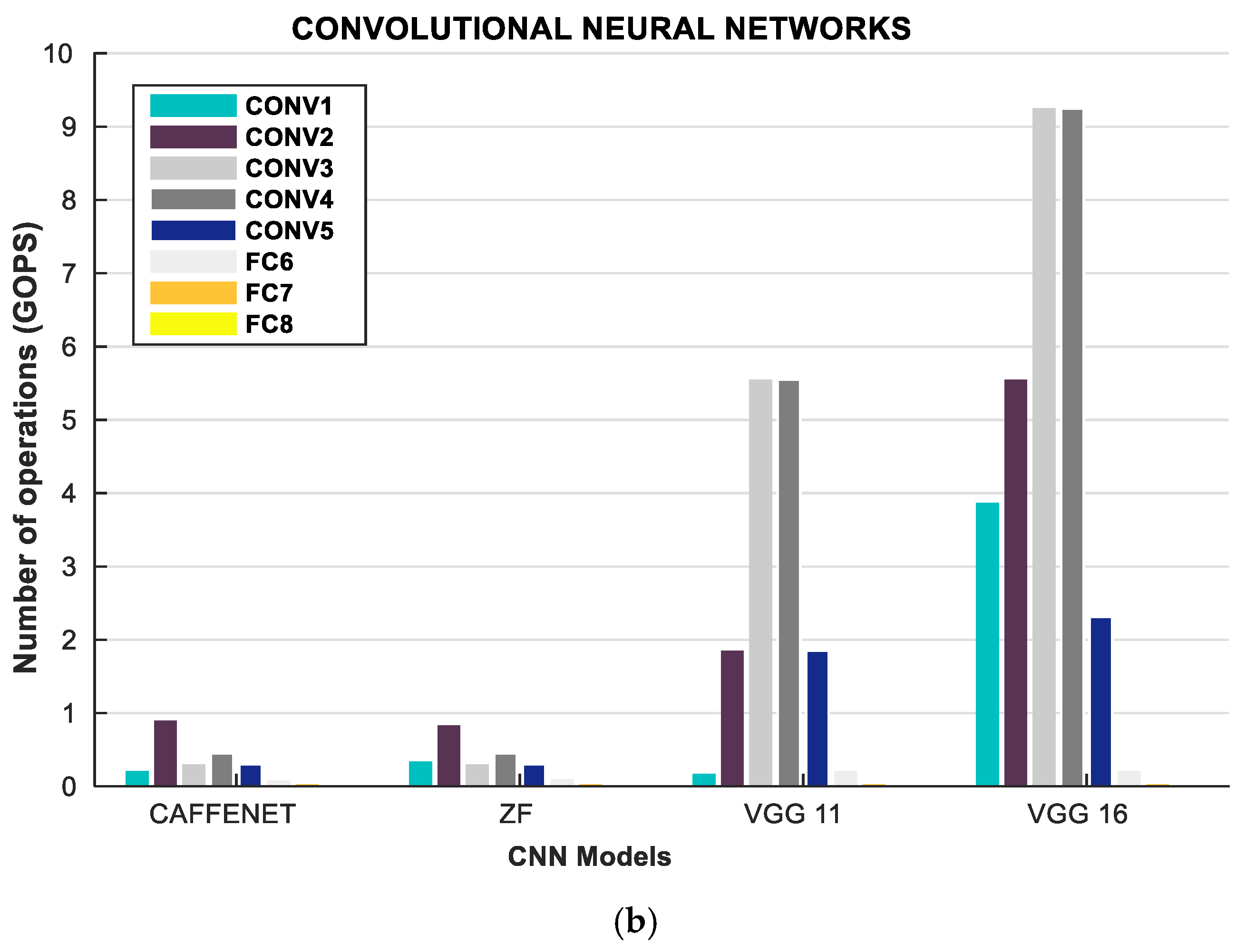 Sensors 21 04412 g002b