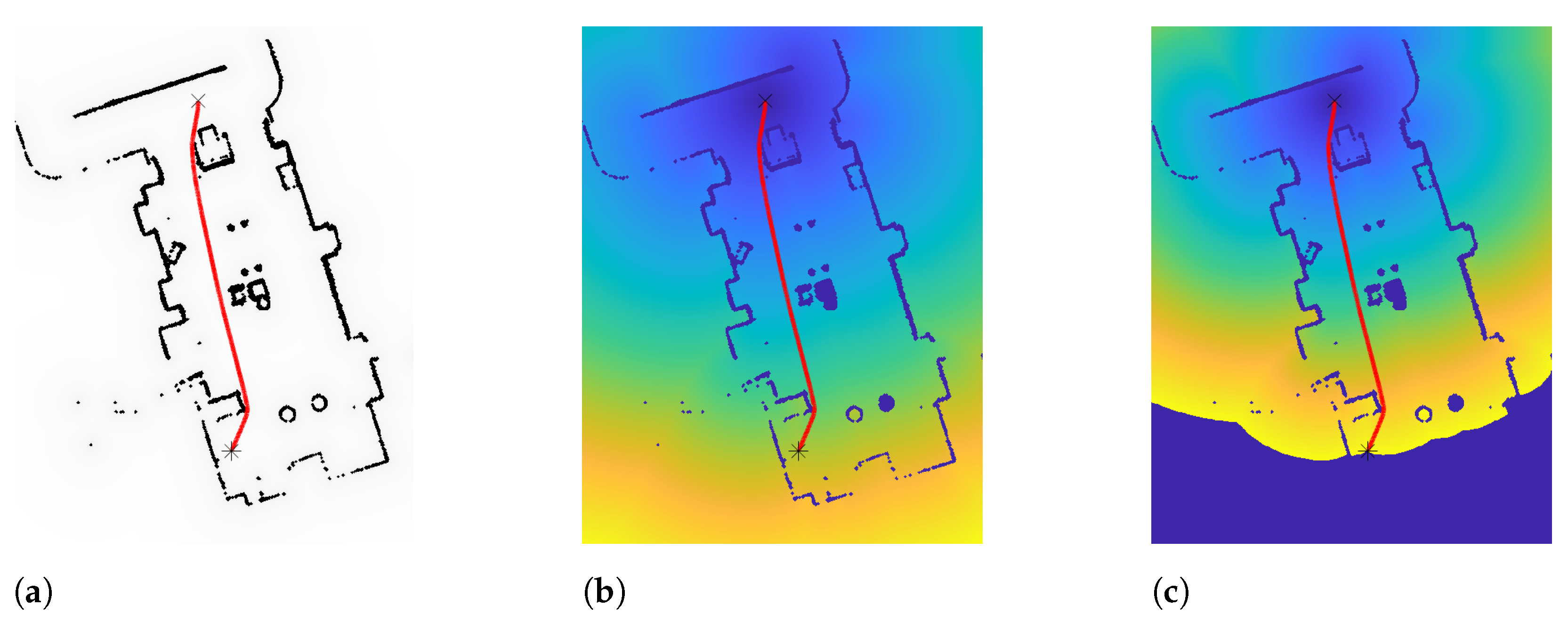 Sensors 21 04414 g002