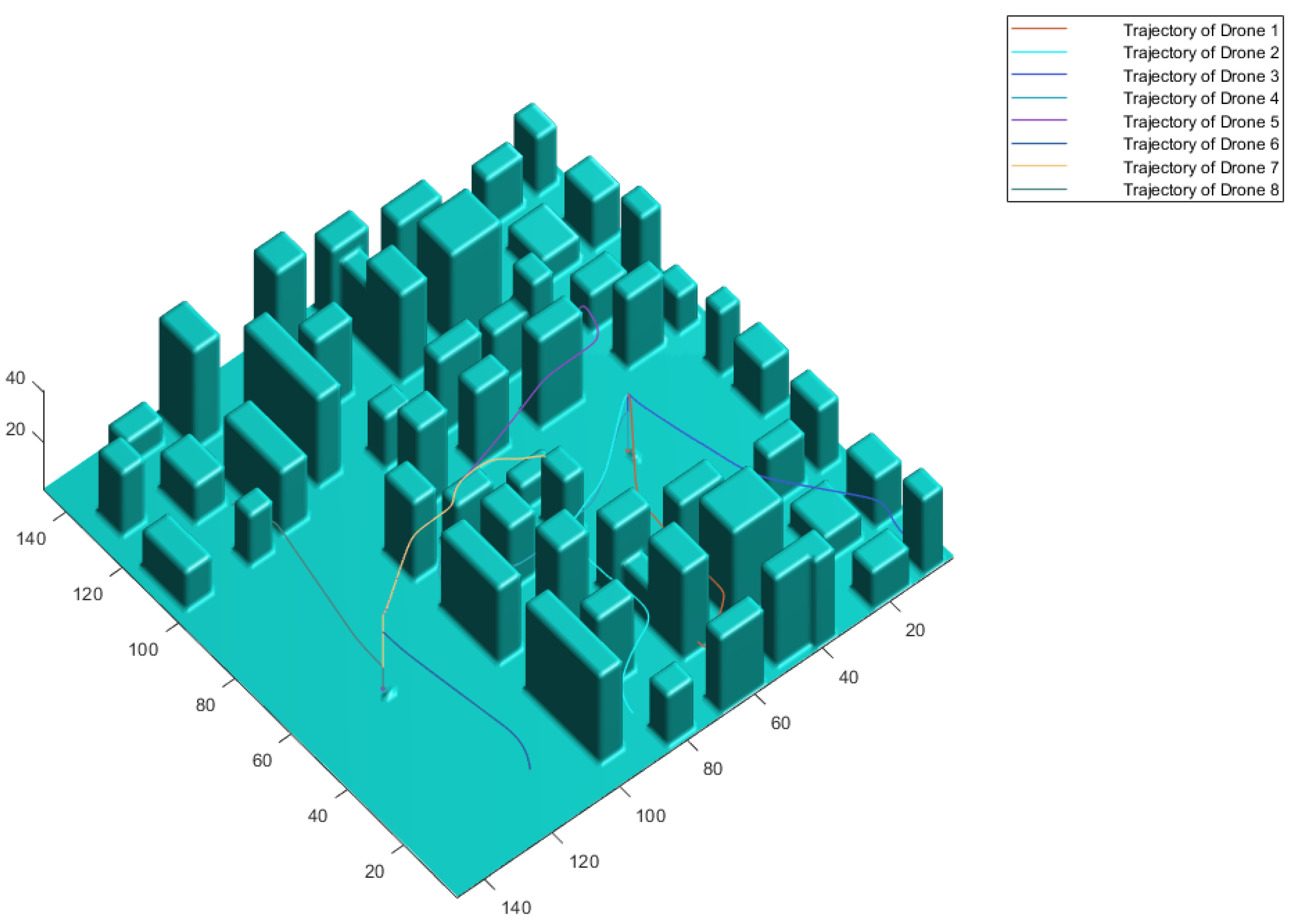 Sensors 21 04414 g004