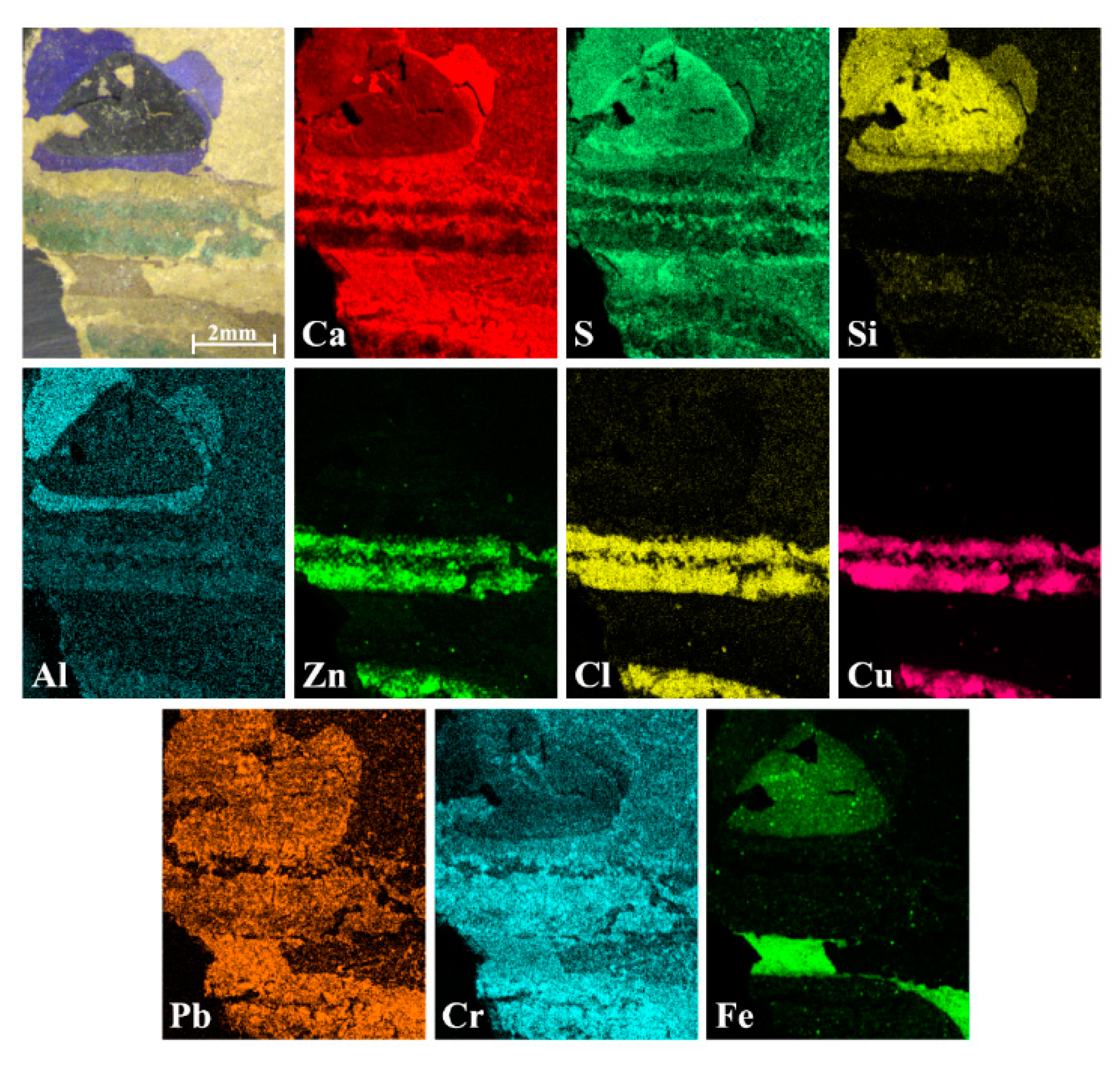 Sensors 21 04416 g001