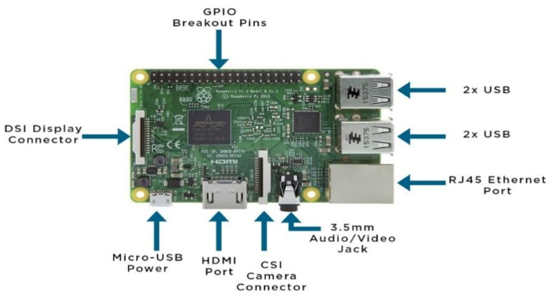 Sensors 21 04417 g003
