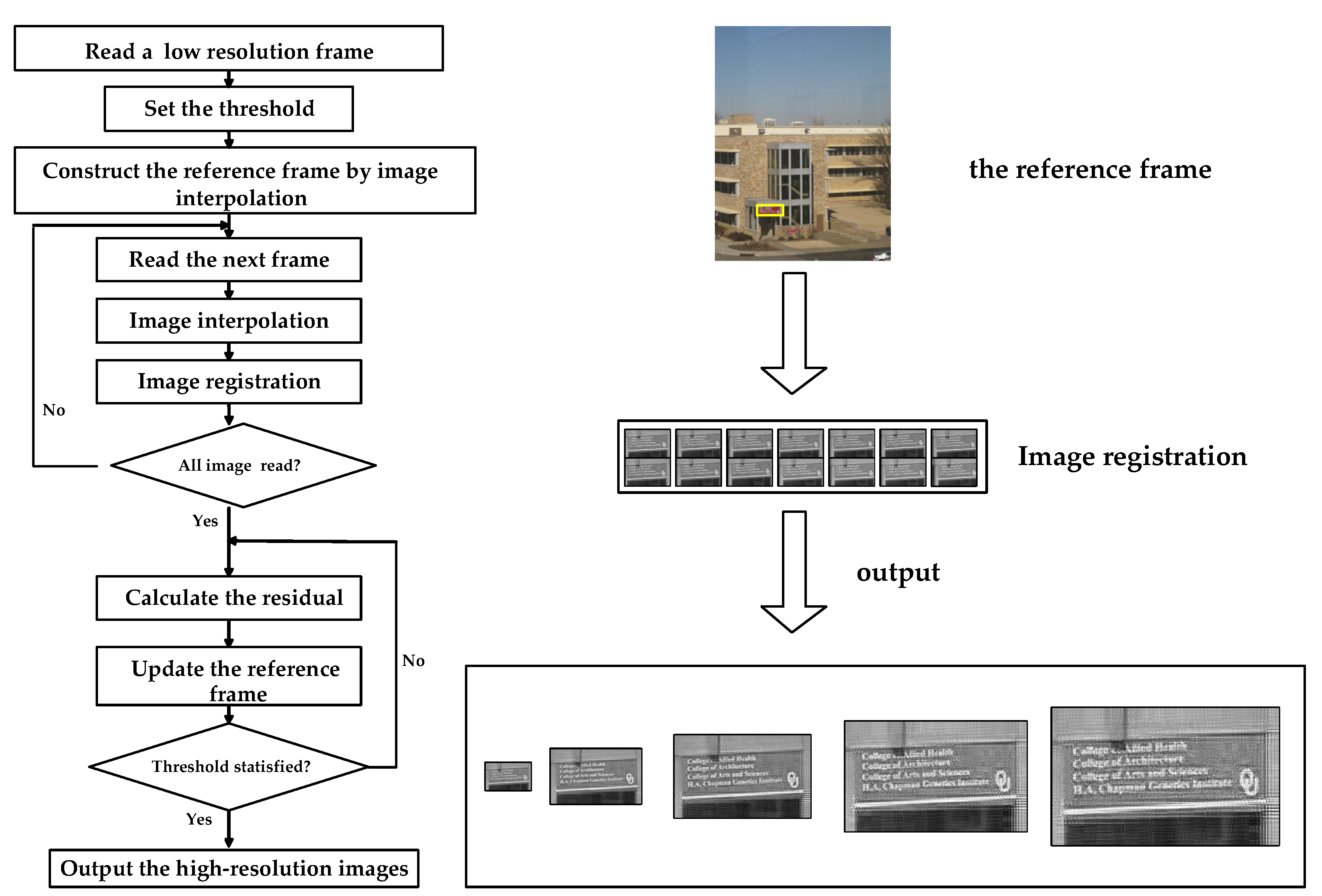 Sensors 21 04418 g005