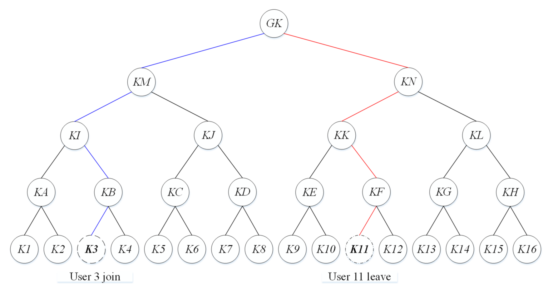 Sensors 21 04419 g001