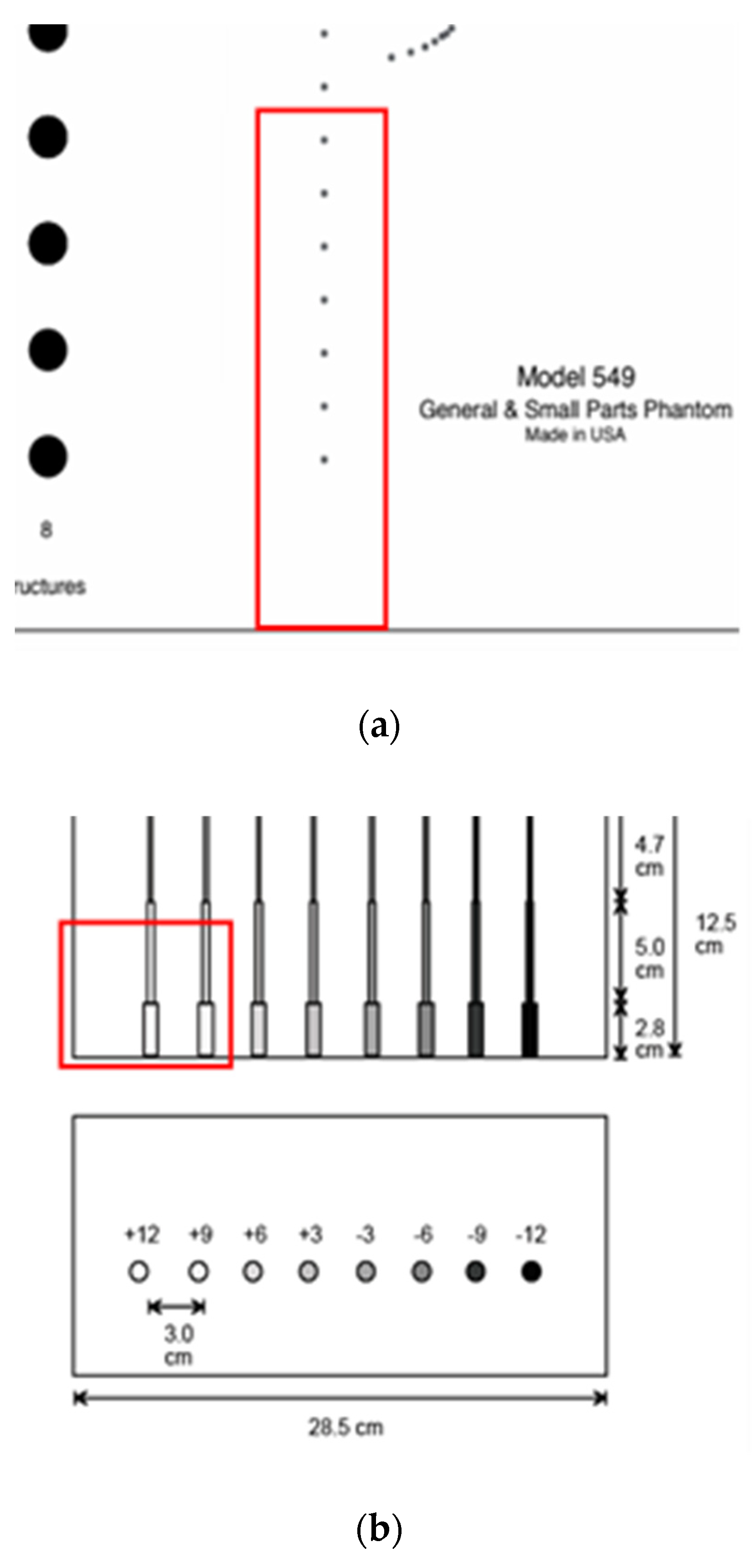 Sensors 21 04420 g002a