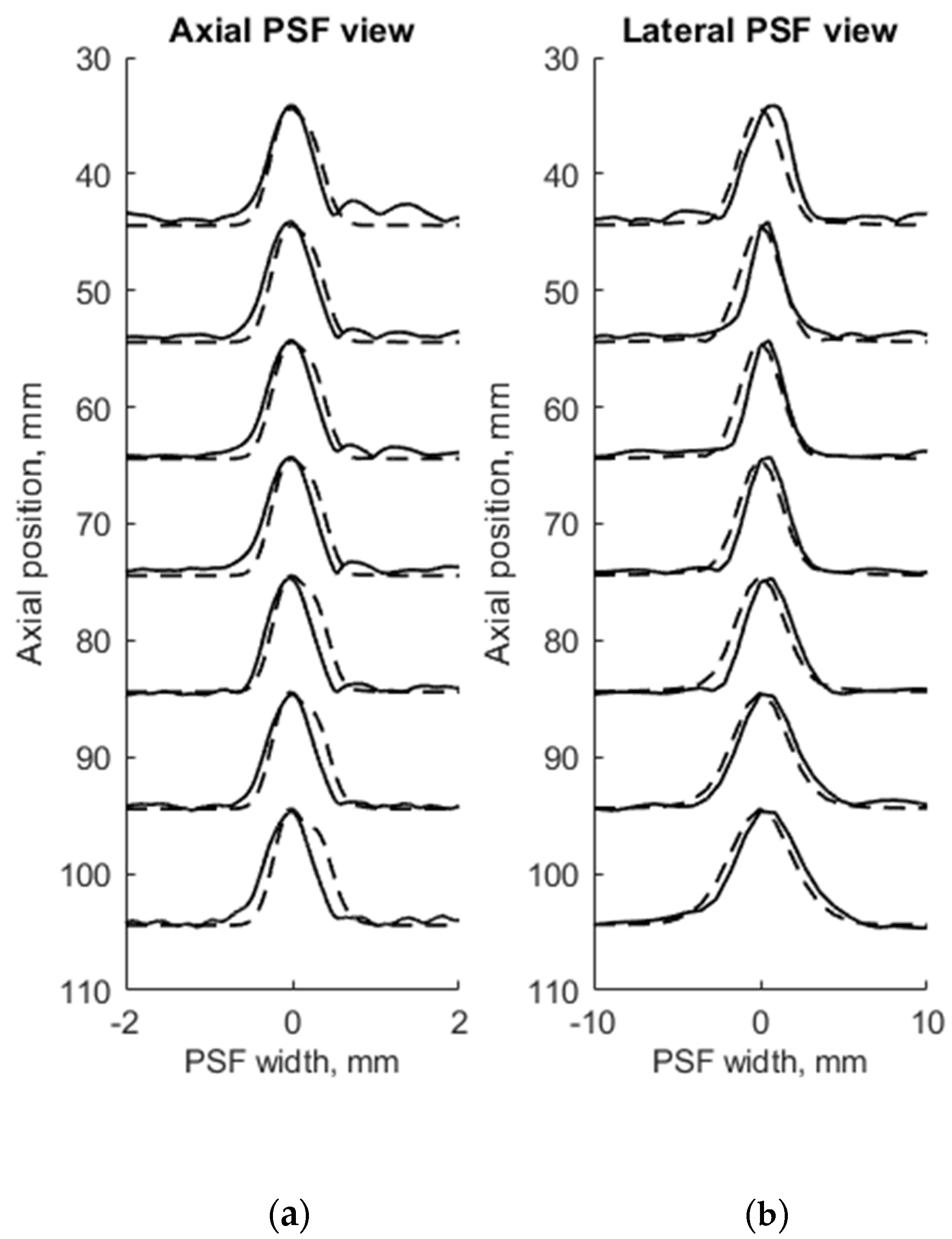 Sensors 21 04420 g004
