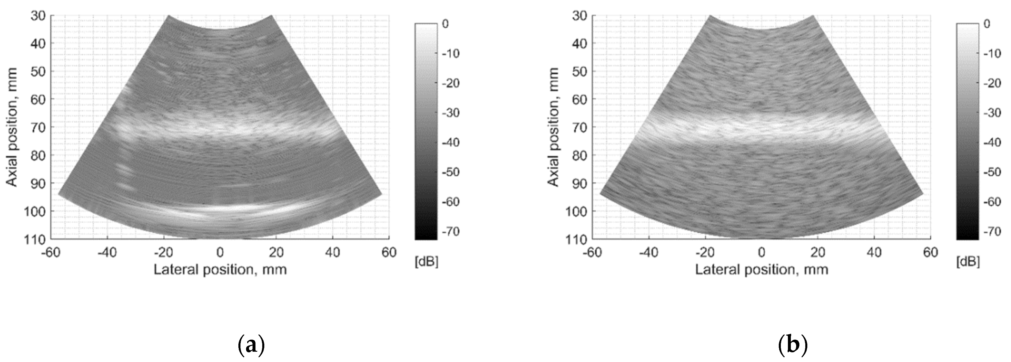 Sensors 21 04420 g008