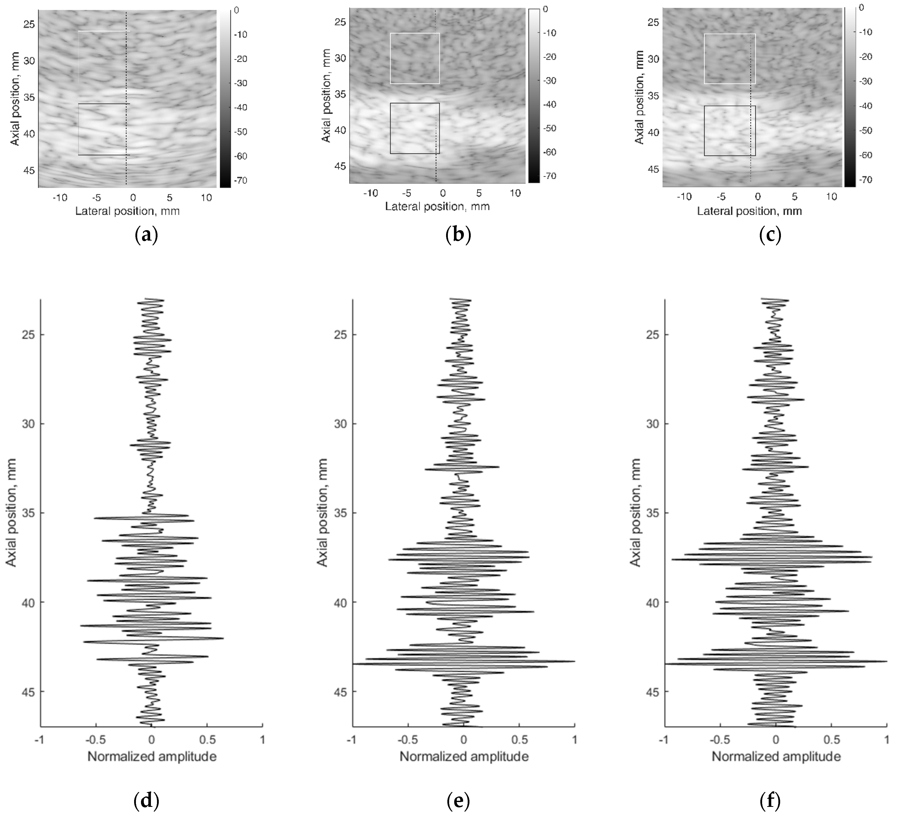 Sensors 21 04420 g011