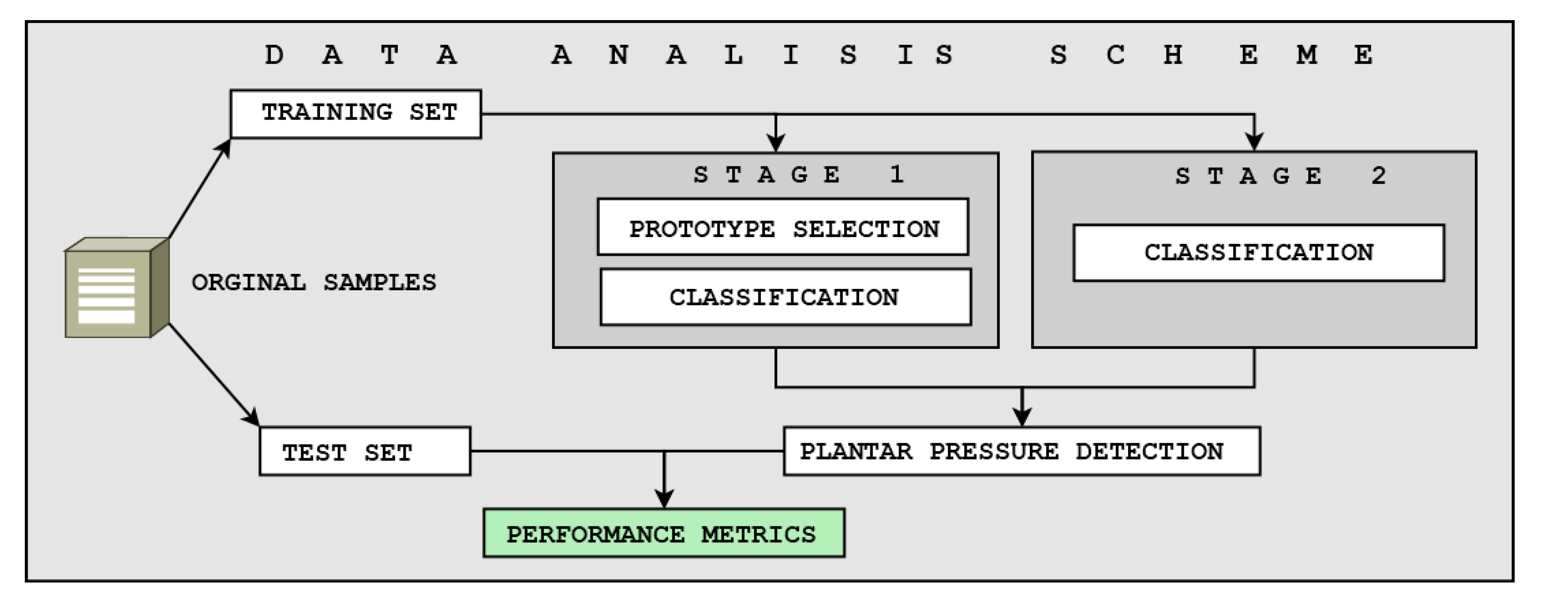 Sensors 21 04422 g004