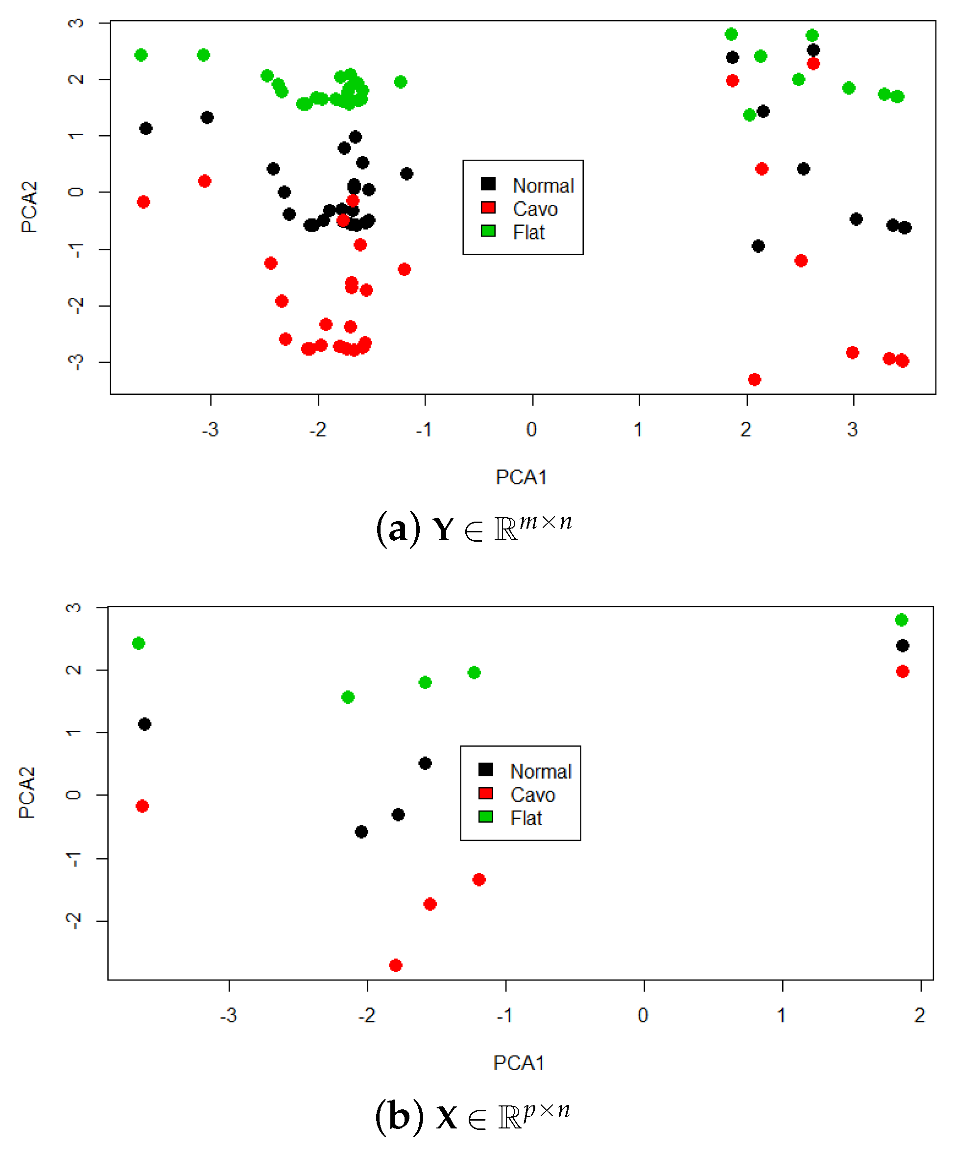 Sensors 21 04422 g005