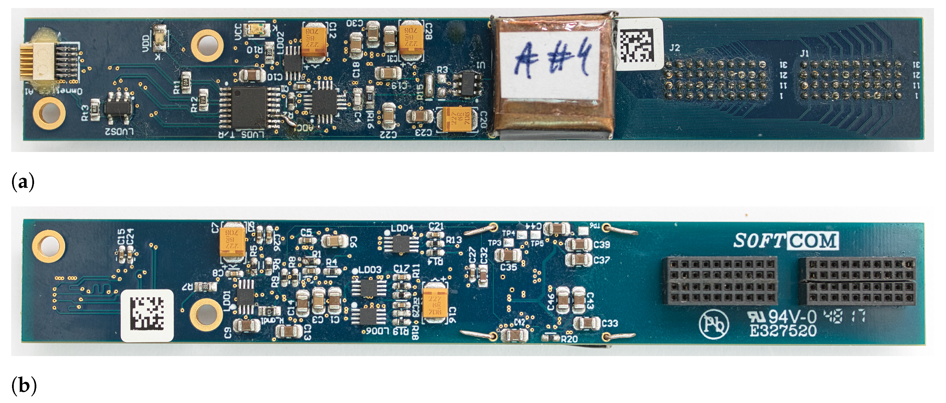 Sensors 21 04423 g003