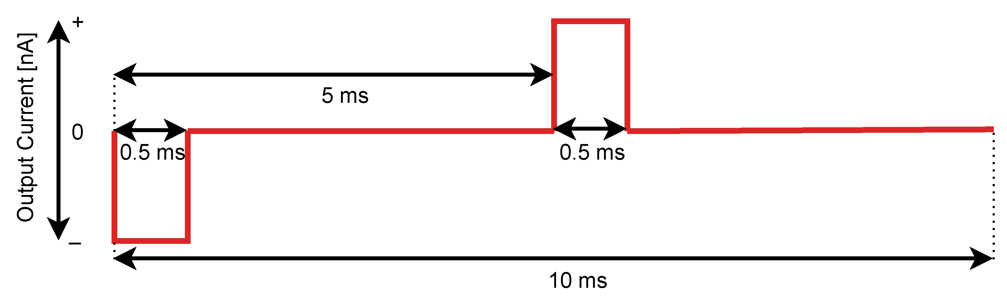 Sensors 21 04423 g014