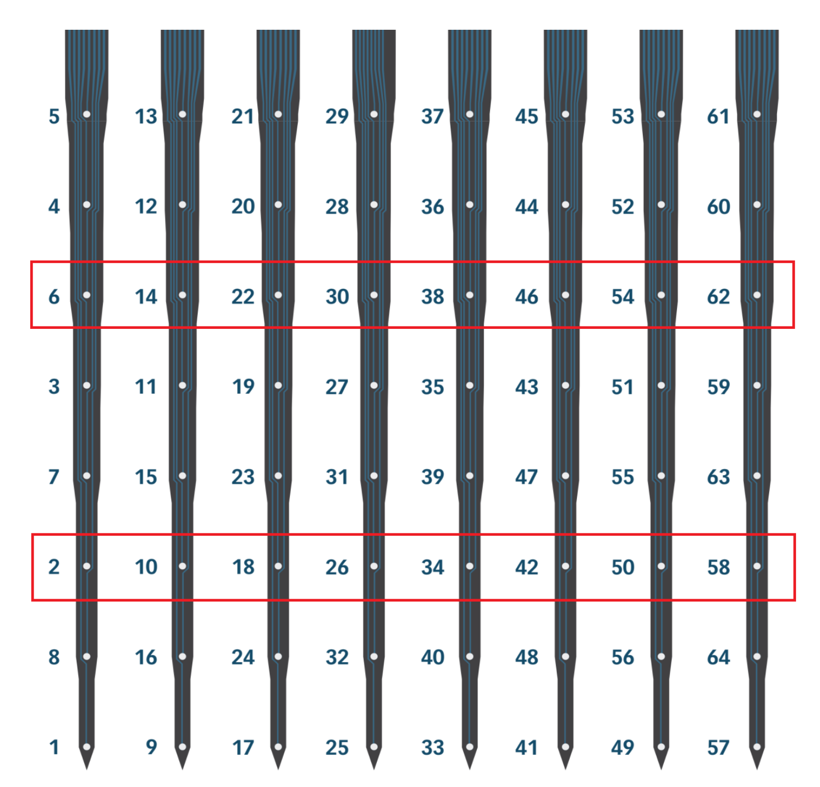 Sensors 21 04423 g015