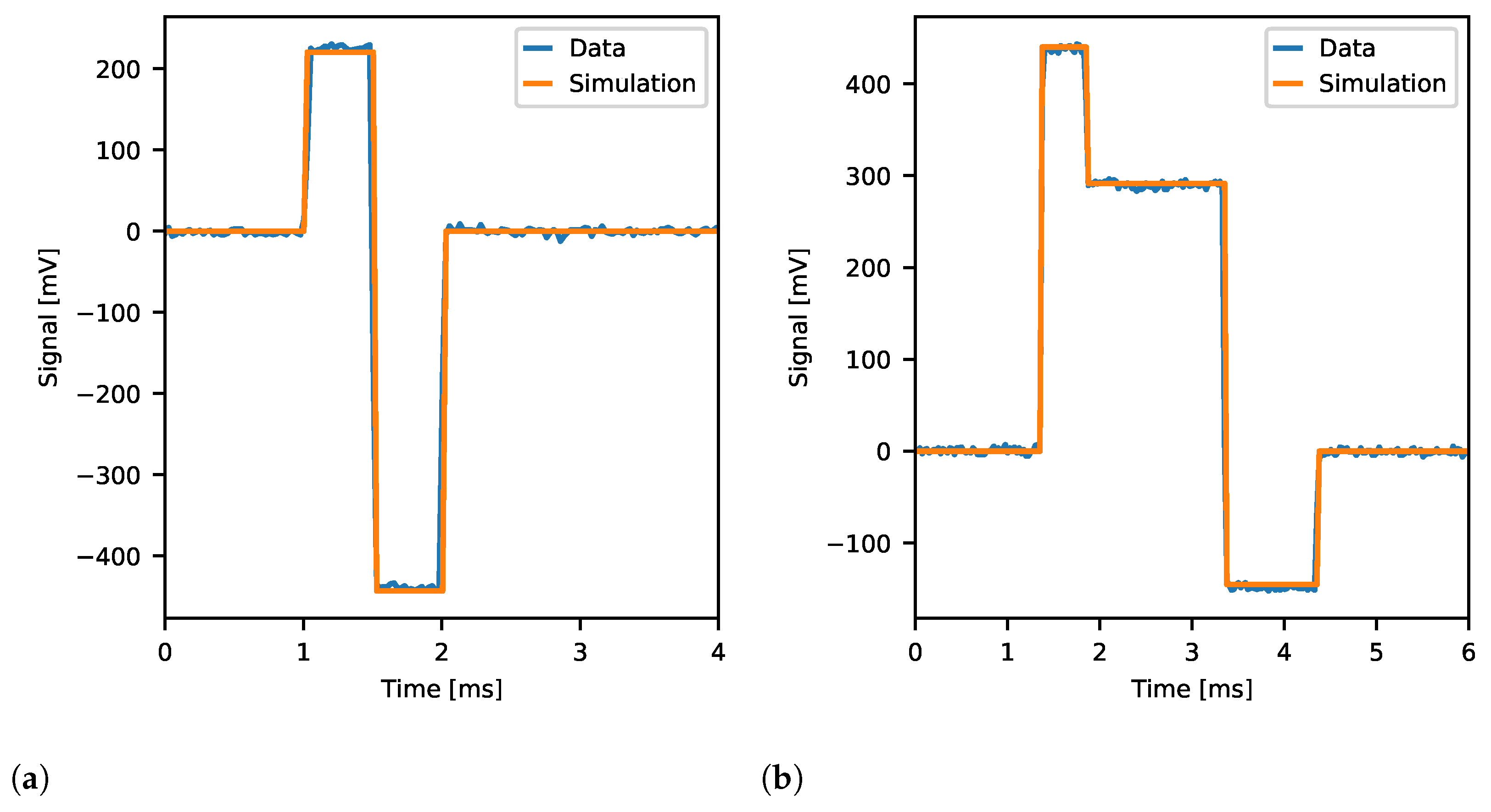 Sensors 21 04423 g016