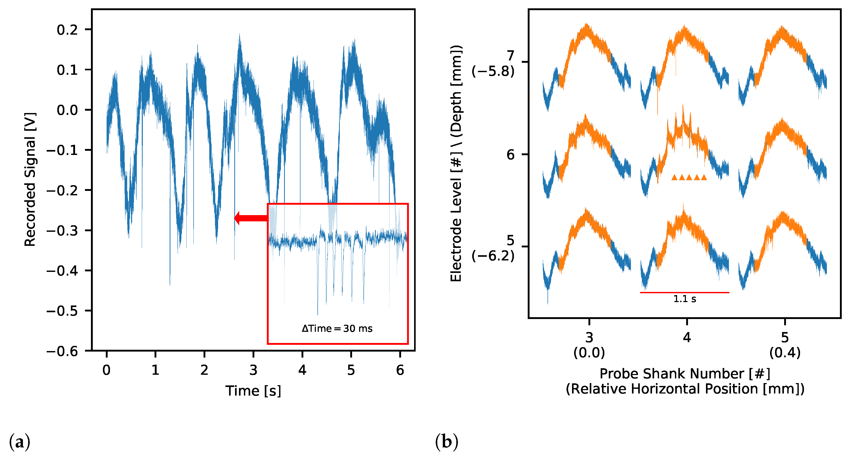 Sensors 21 04423 g025