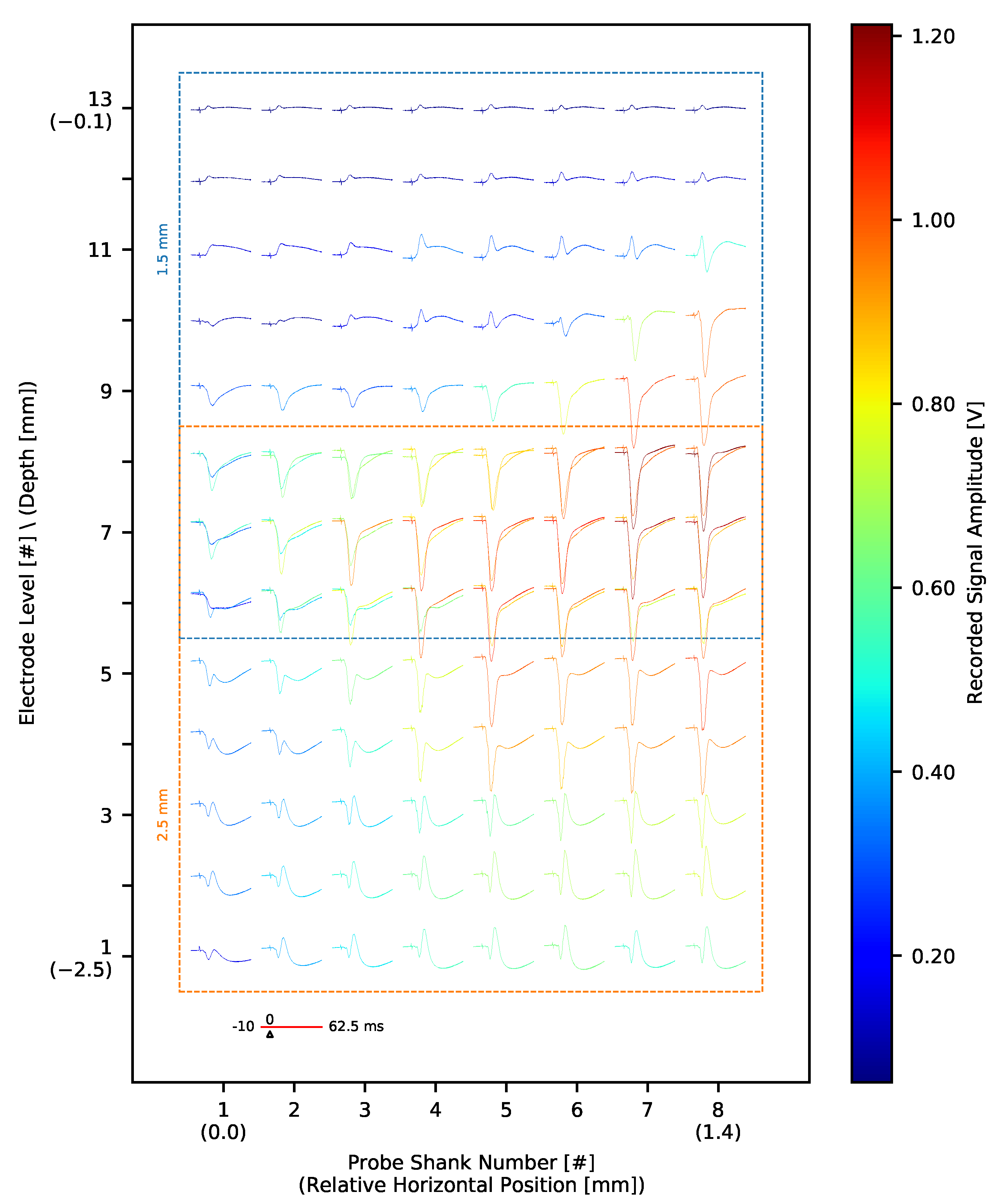 Sensors 21 04423 g027