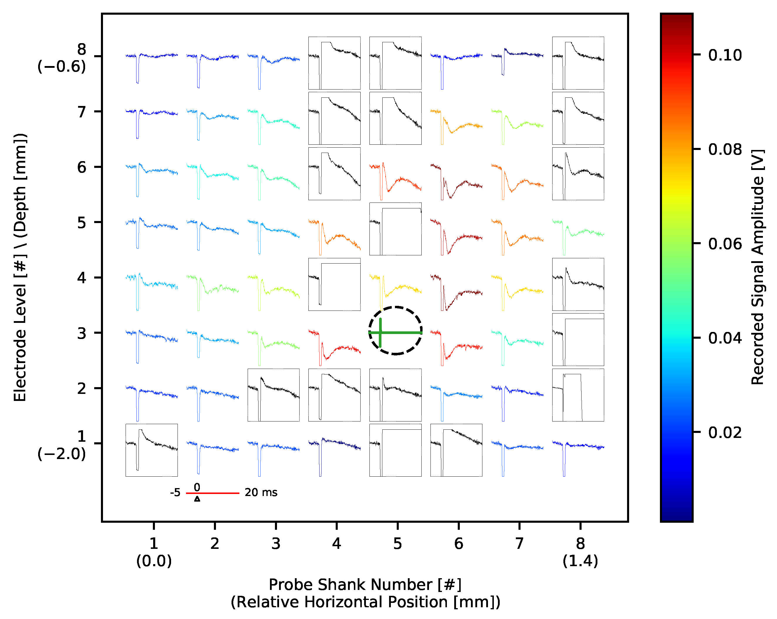 Sensors 21 04423 g028