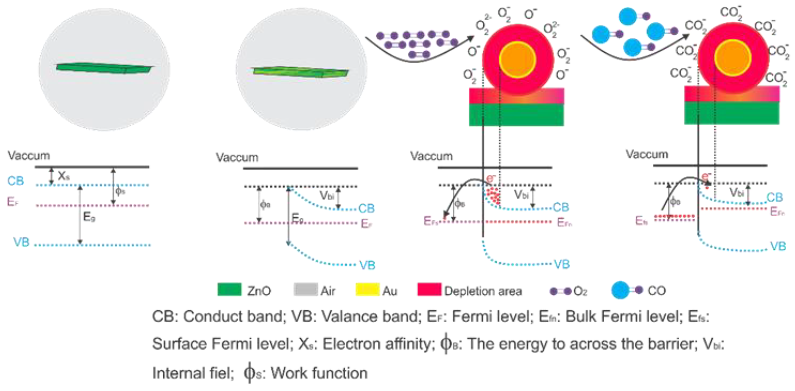 Sensors 21 04425 g004