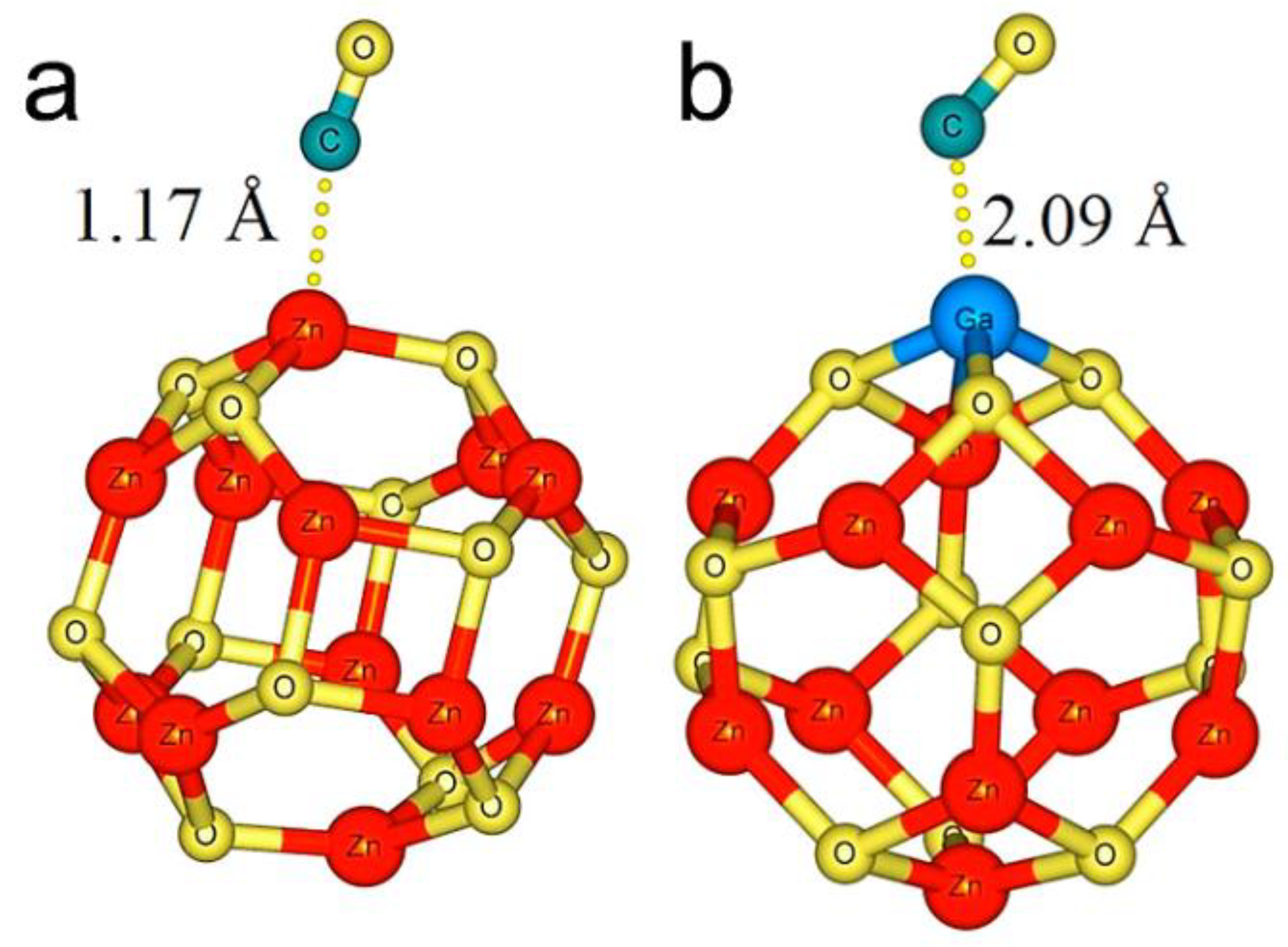 Sensors 21 04425 g007
