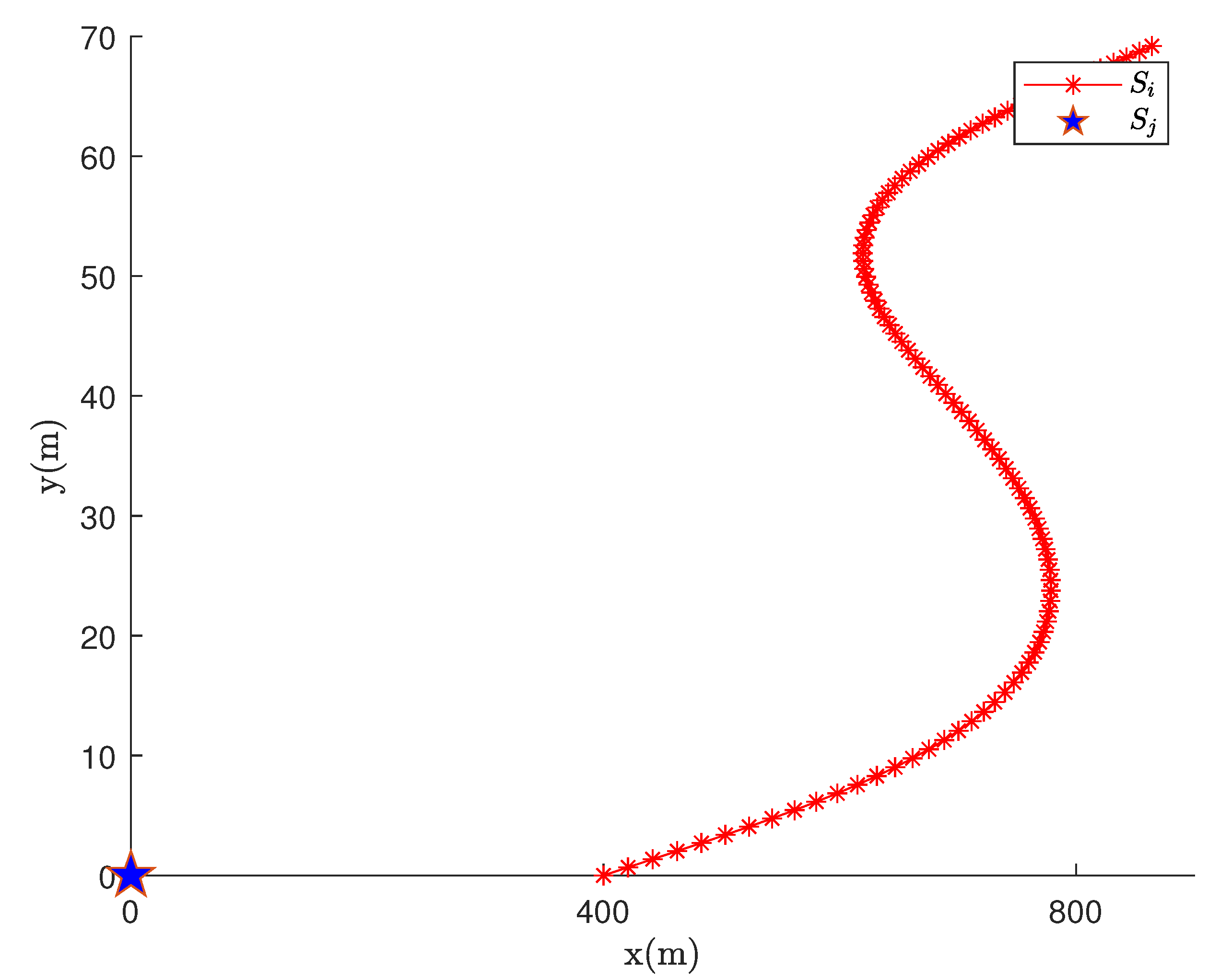 Sensors 21 04426 g003