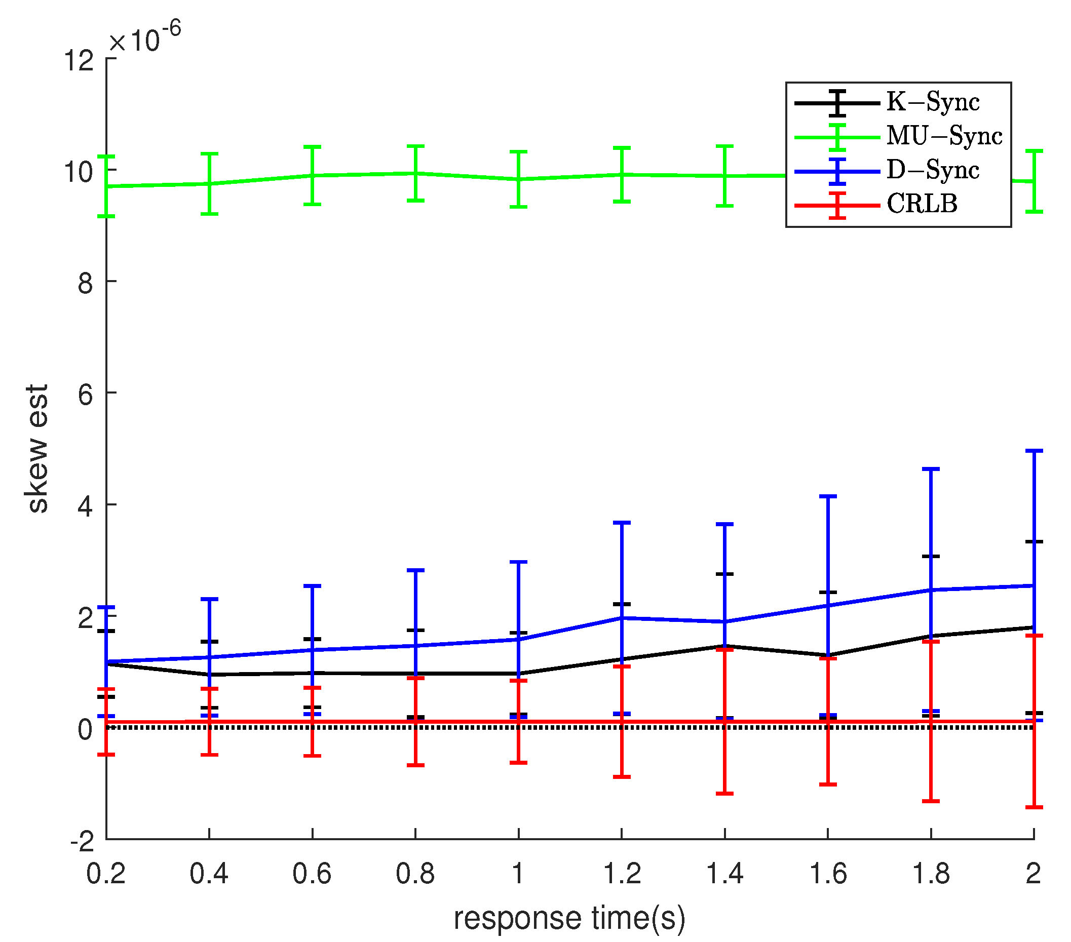 Sensors 21 04426 g007
