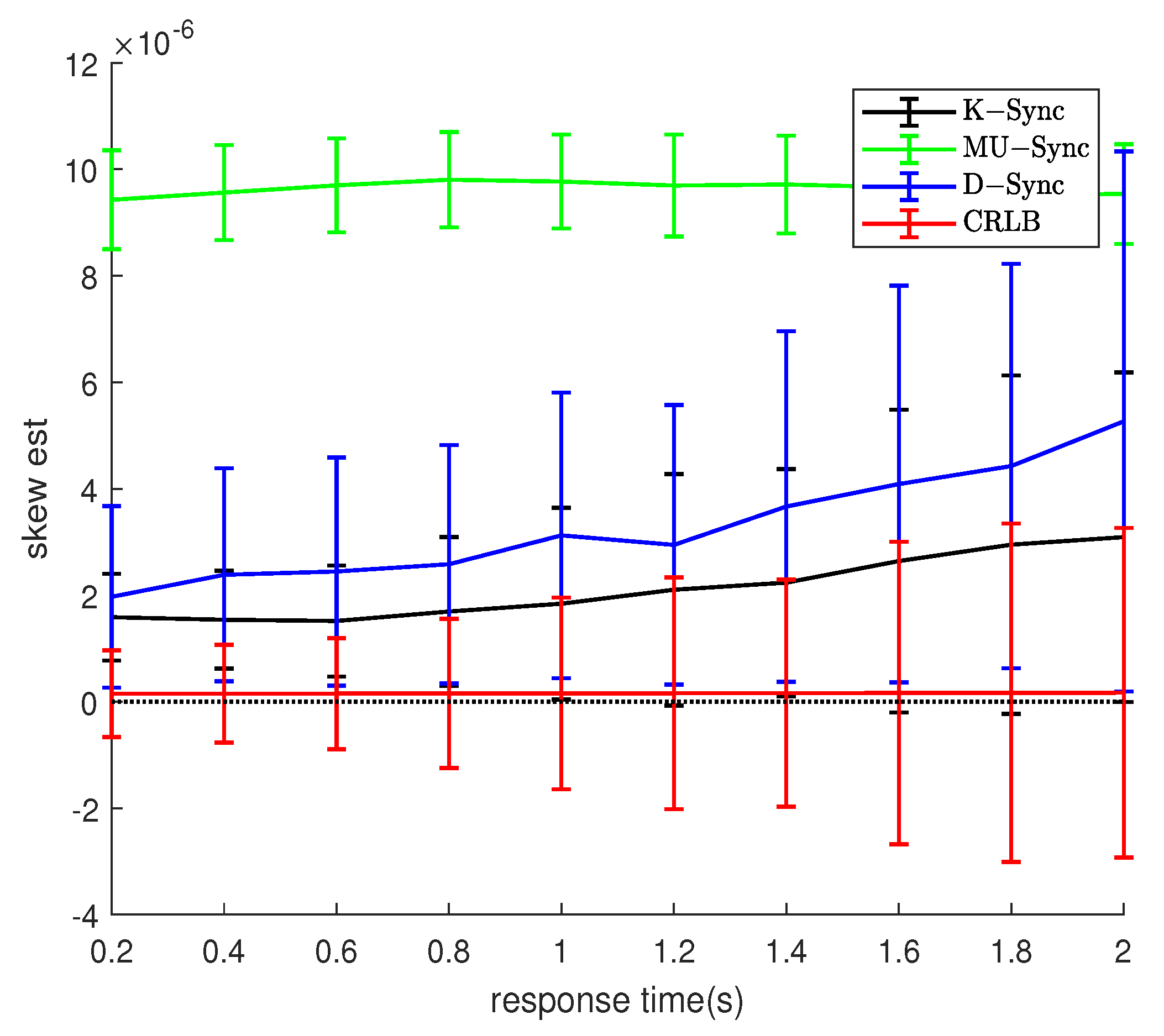 Sensors 21 04426 g008