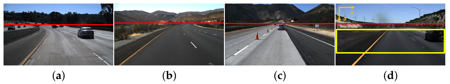 Sensors 21 04428 g002