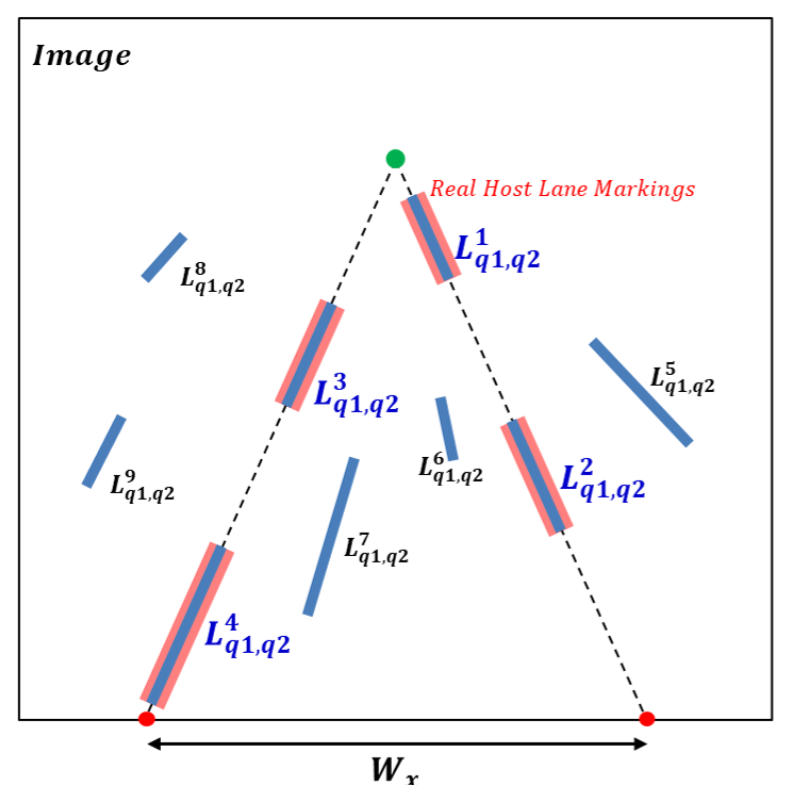 Sensors 21 04428 g007