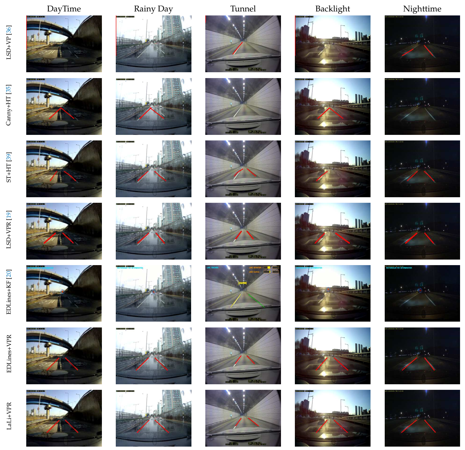 Sensors 21 04428 g008