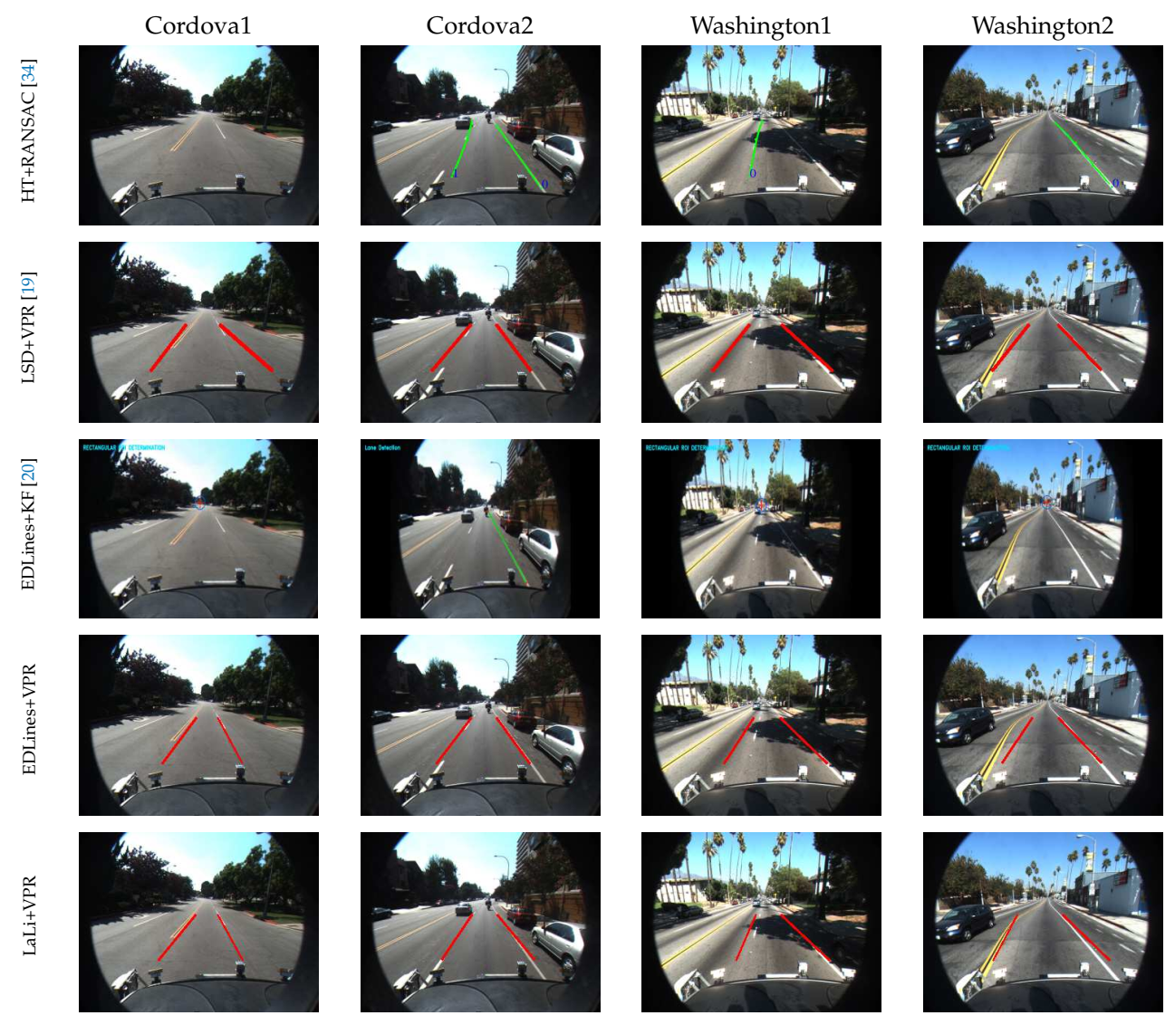 Sensors 21 04428 g010