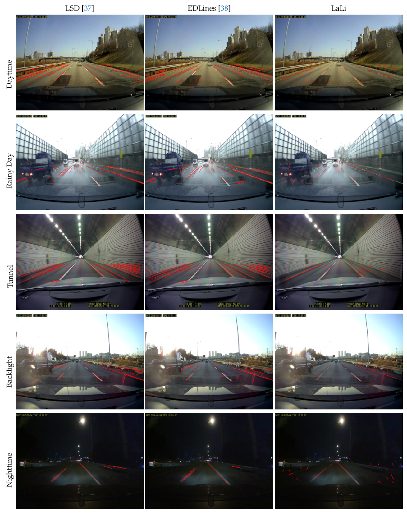 Sensors 21 04428 g011