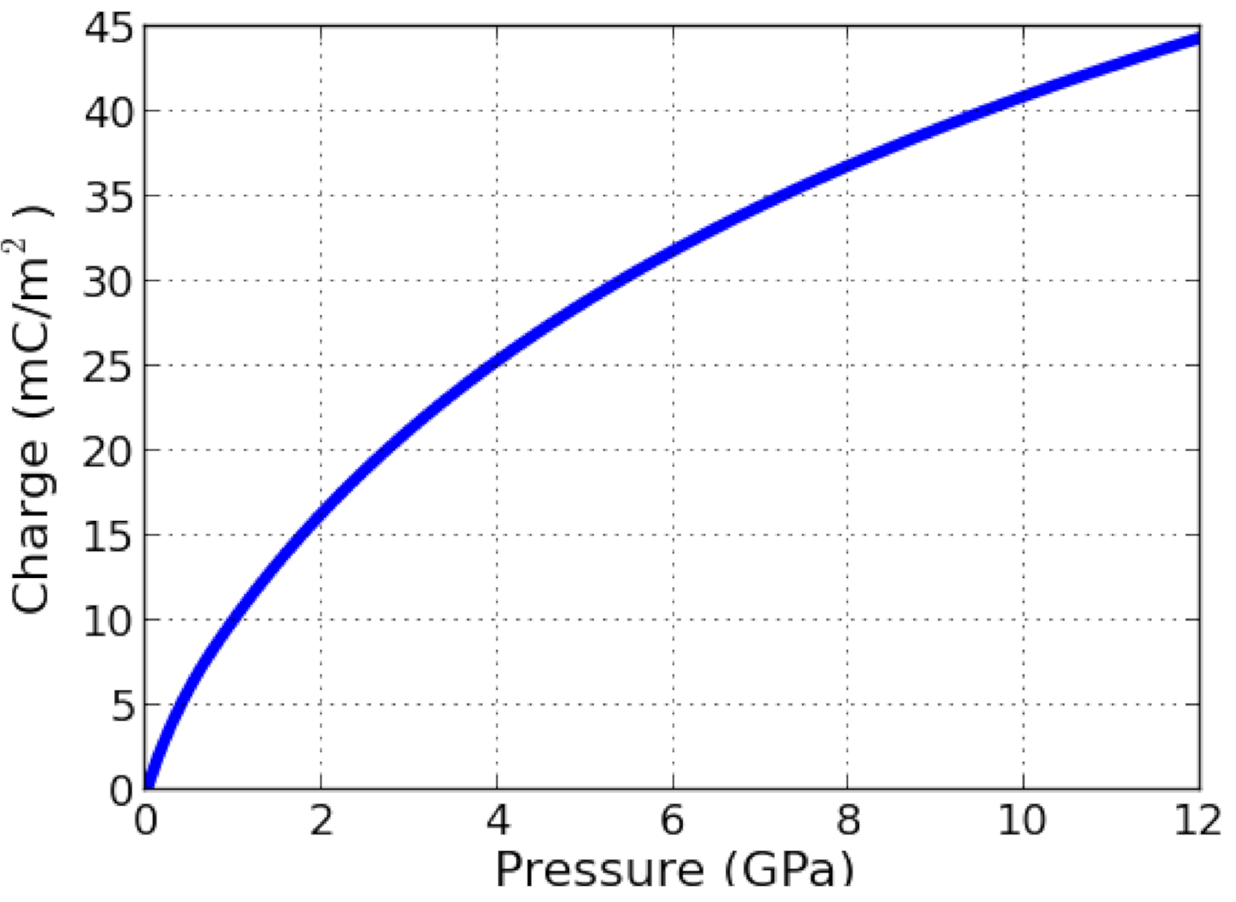 Sensors 21 04429 g002