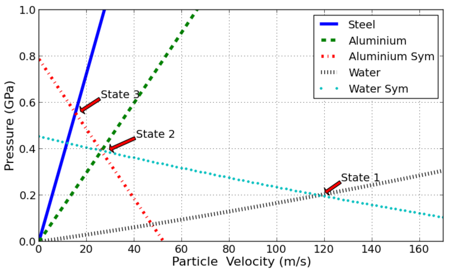 Sensors 21 04429 g005