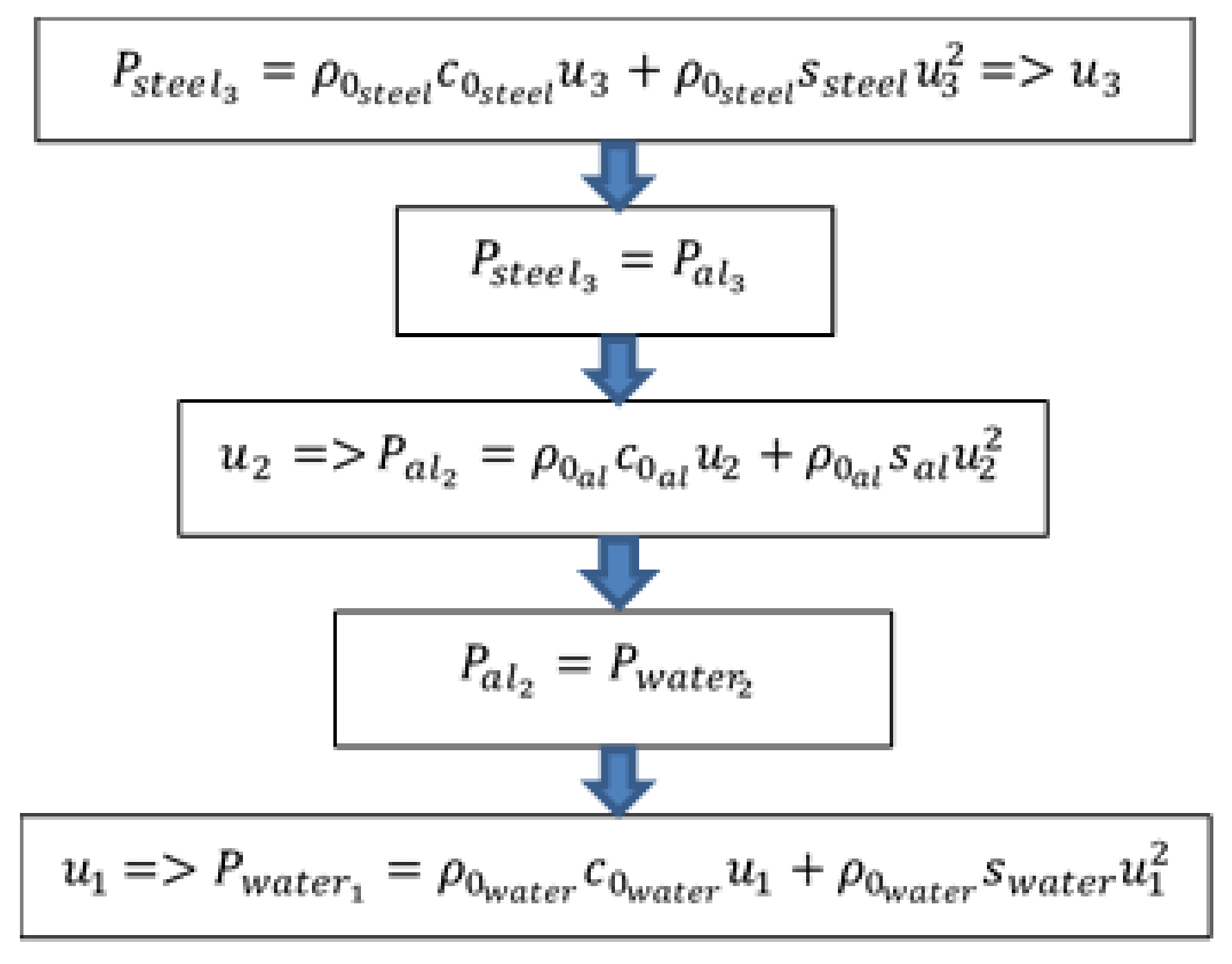 Sensors 21 04429 g006