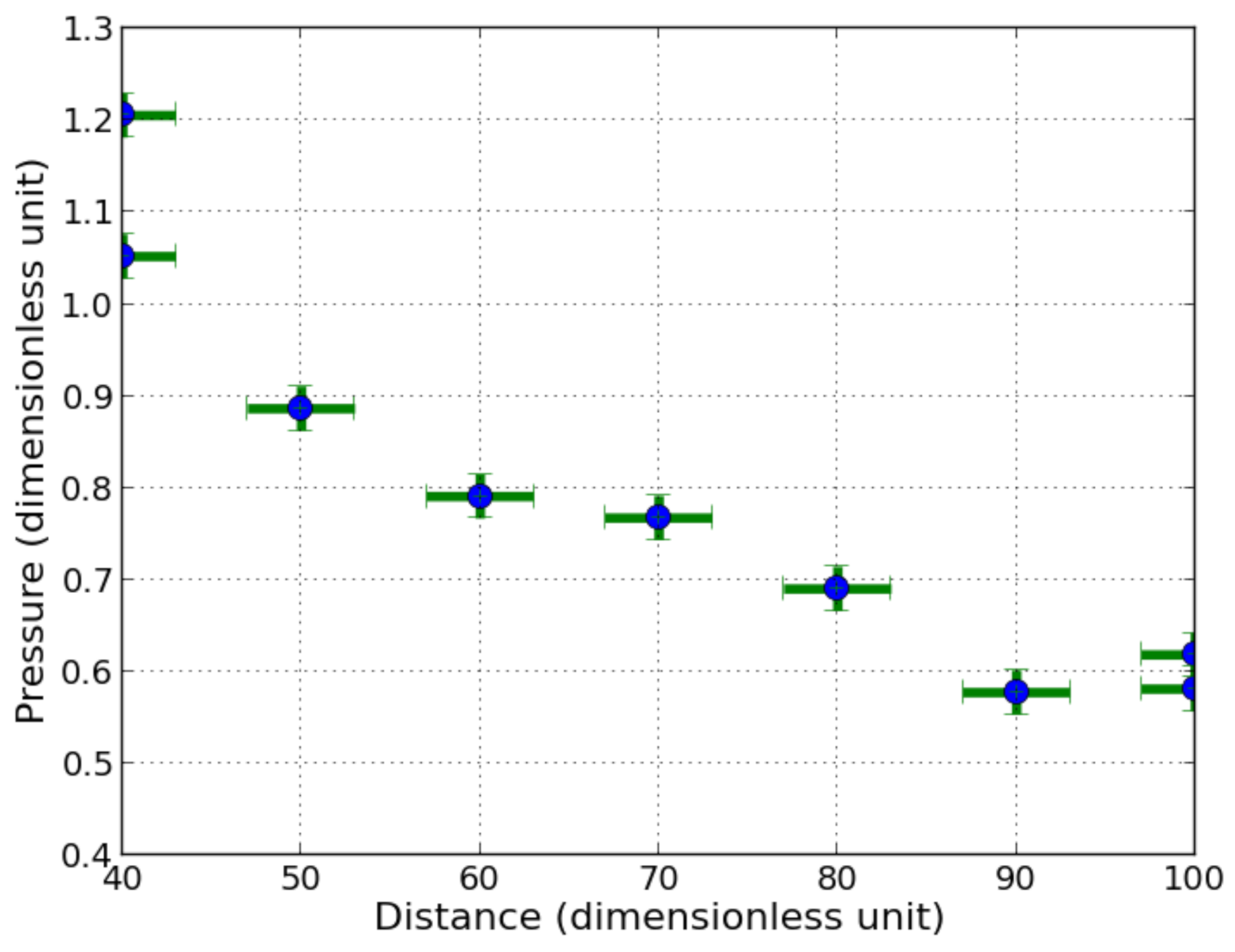 Sensors 21 04429 g007