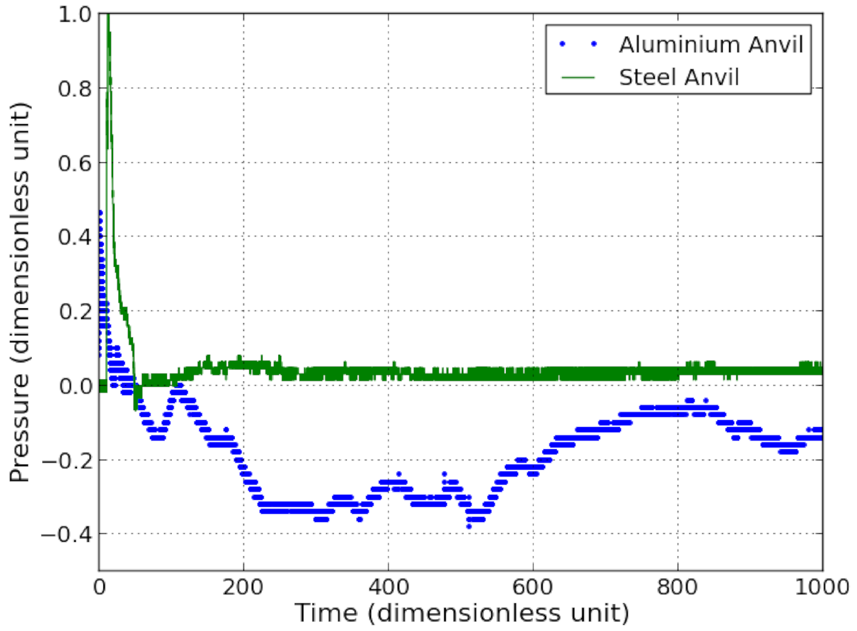 Sensors 21 04429 g009