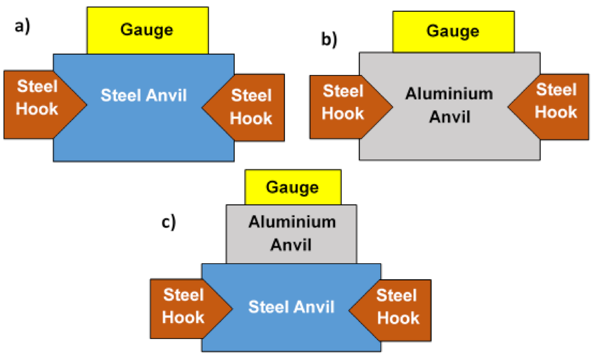 Sensors 21 04429 g010