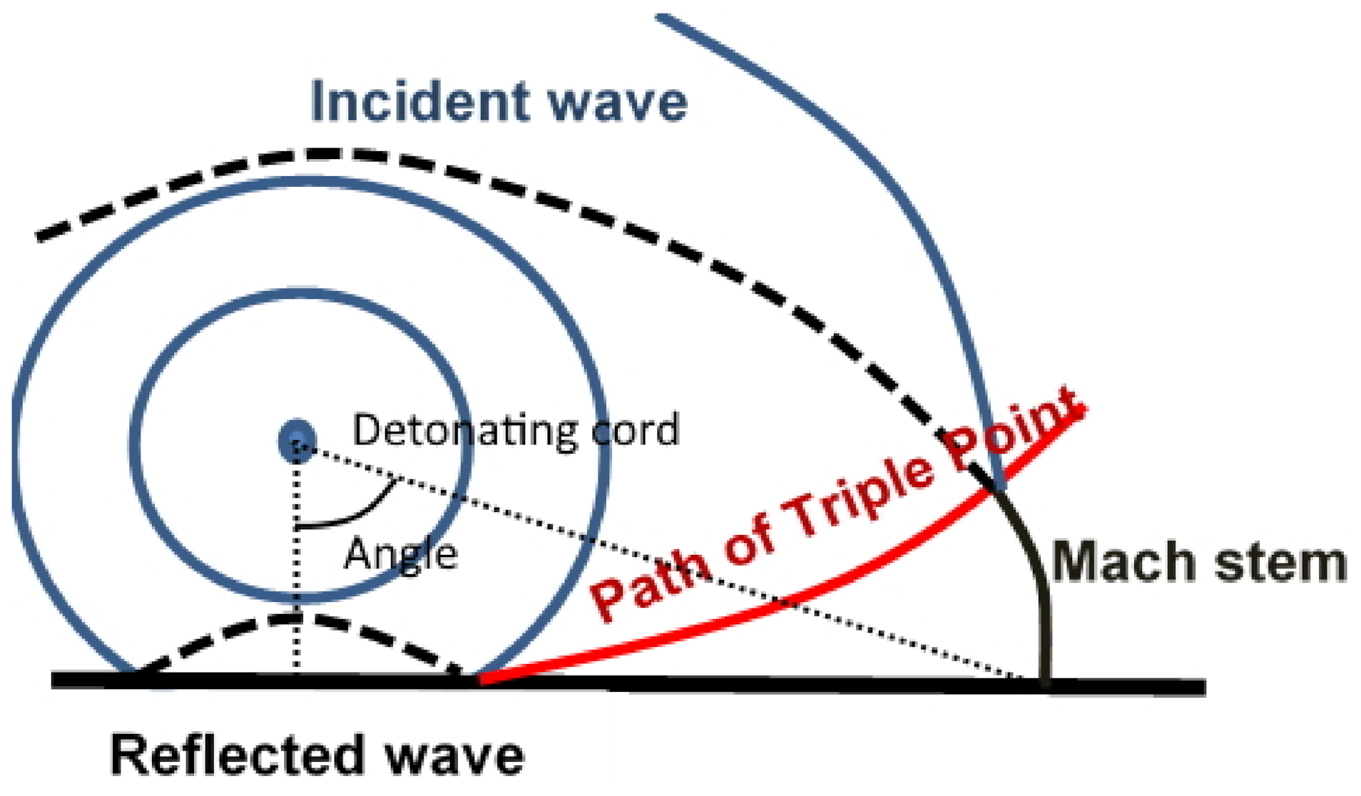 Sensors 21 04429 g011