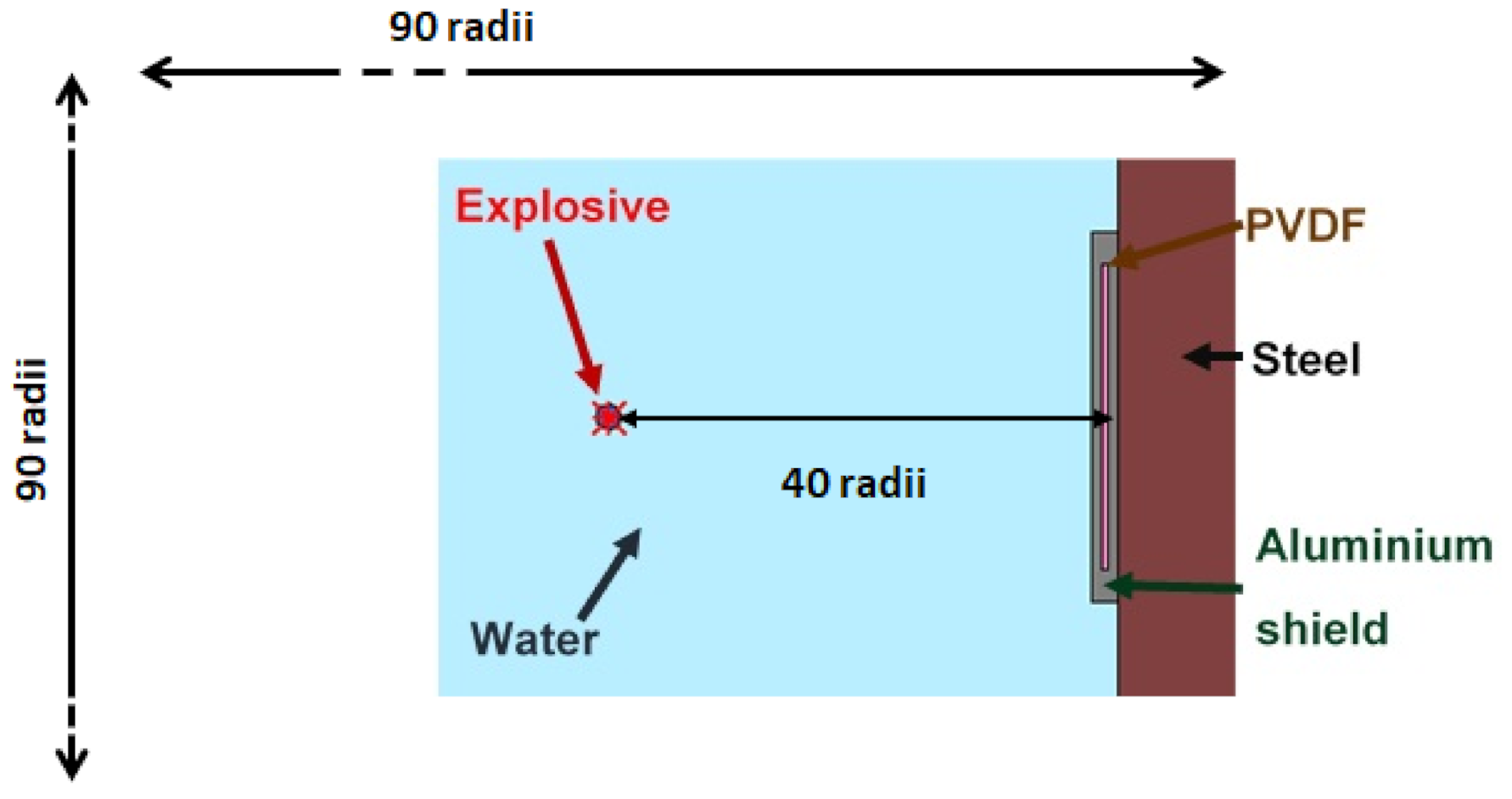 Sensors 21 04429 g014