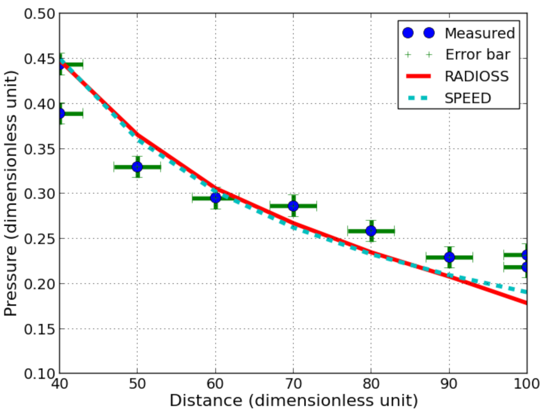 Sensors 21 04429 g017