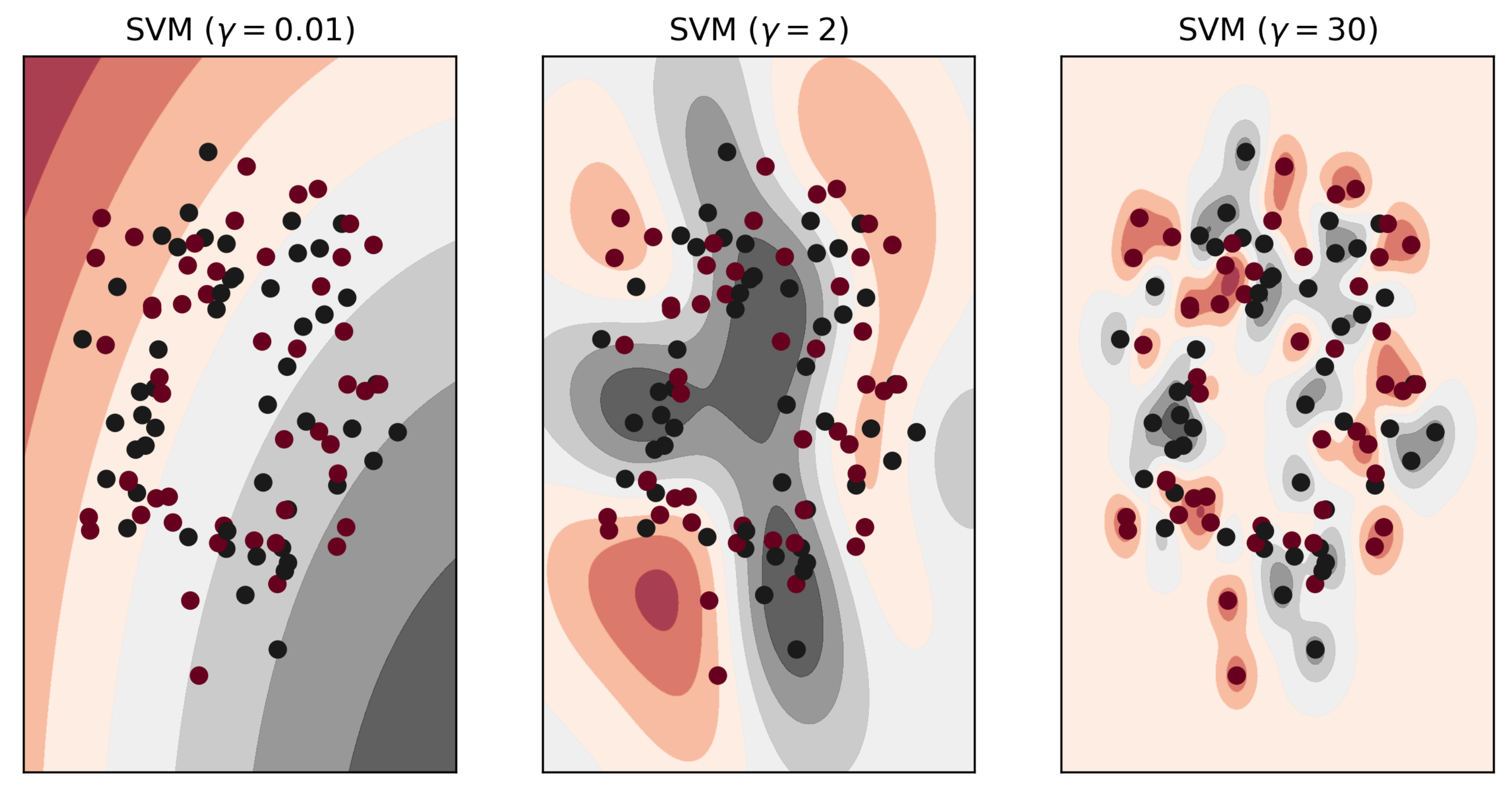 Sensors 21 04431 g005