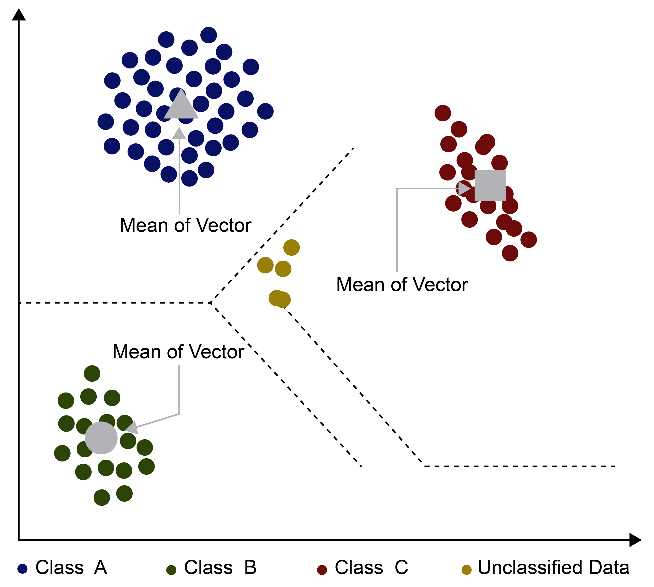 Sensors 21 04431 g007