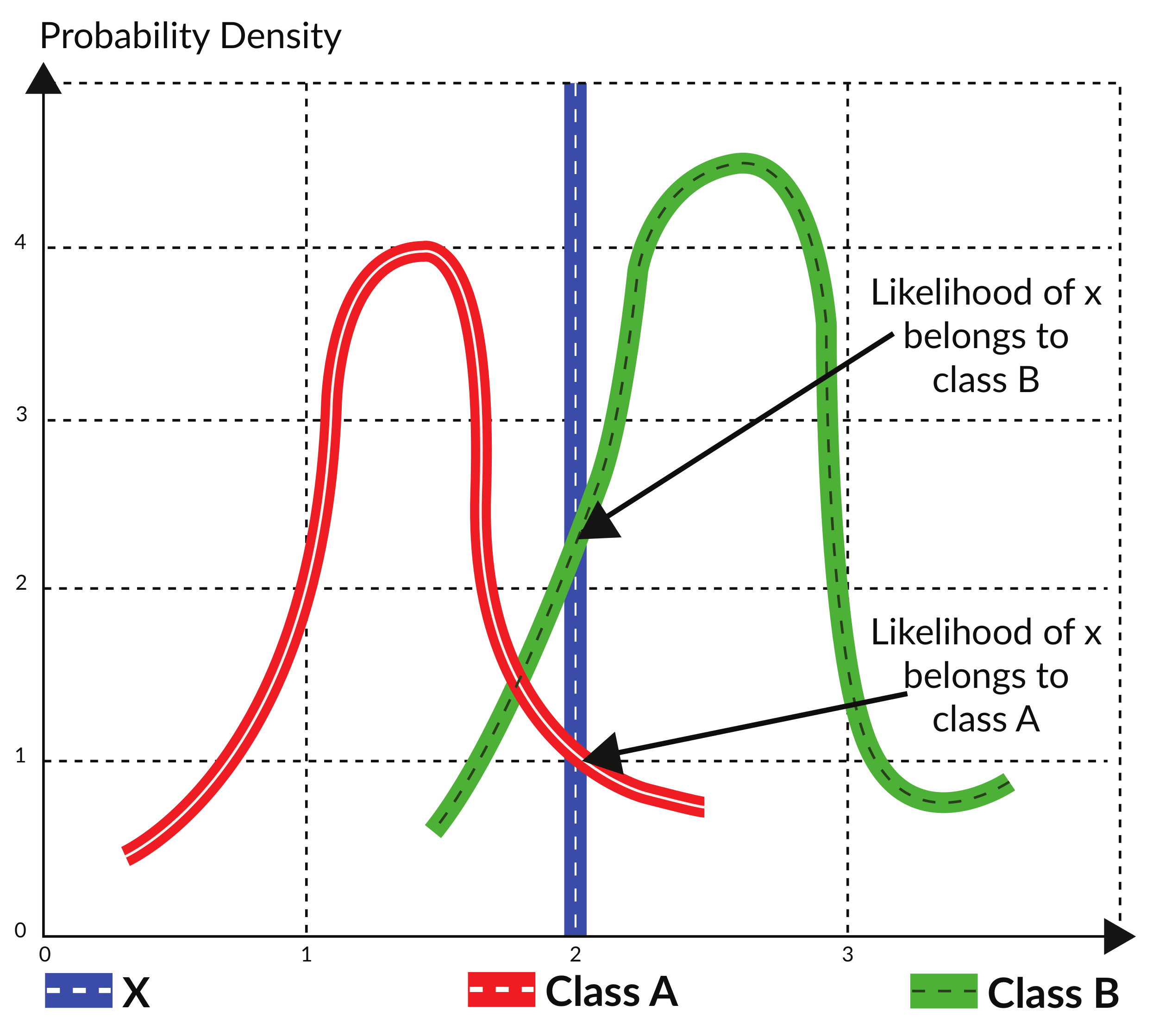 Sensors 21 04431 g008