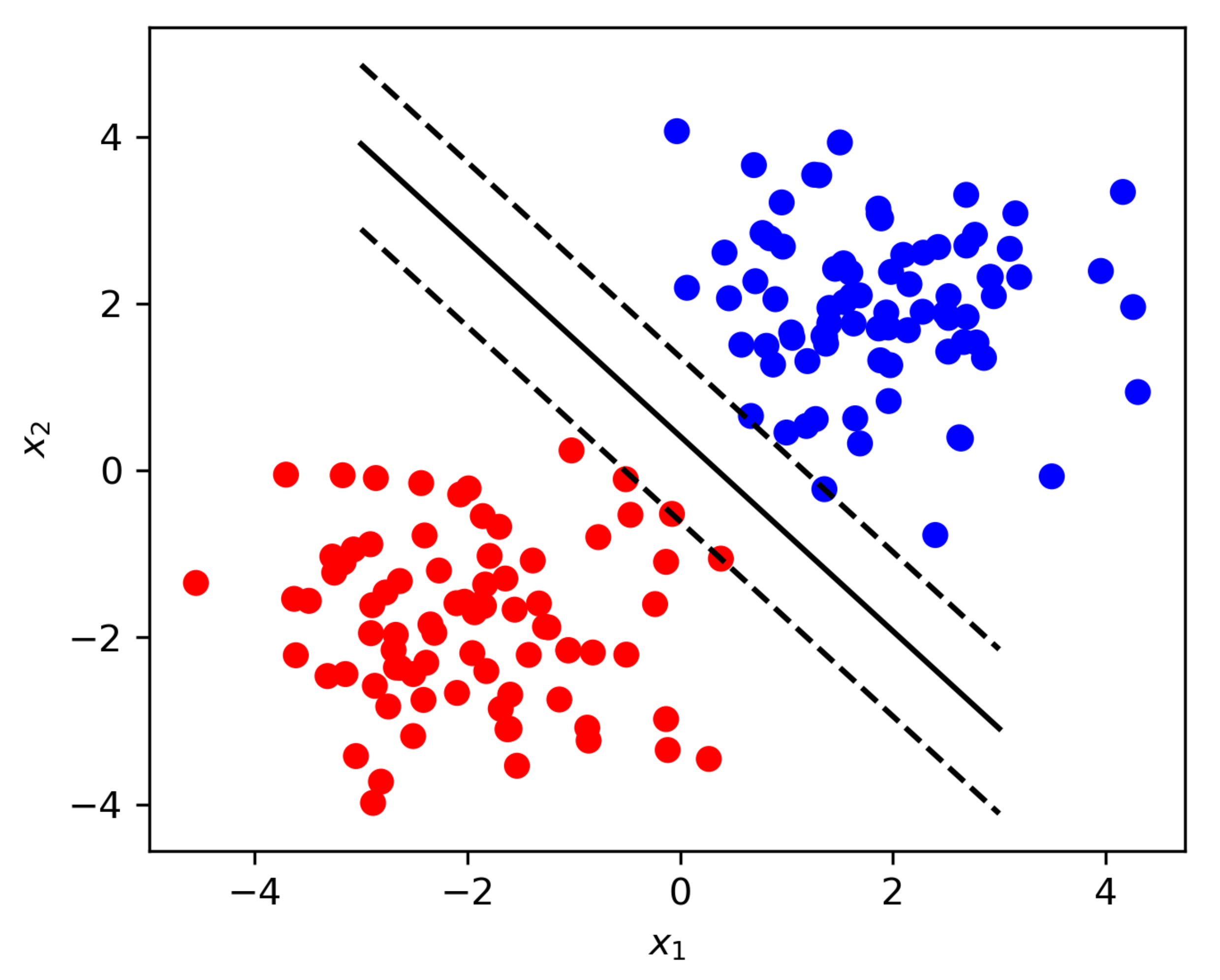 Sensors 21 04431 g009