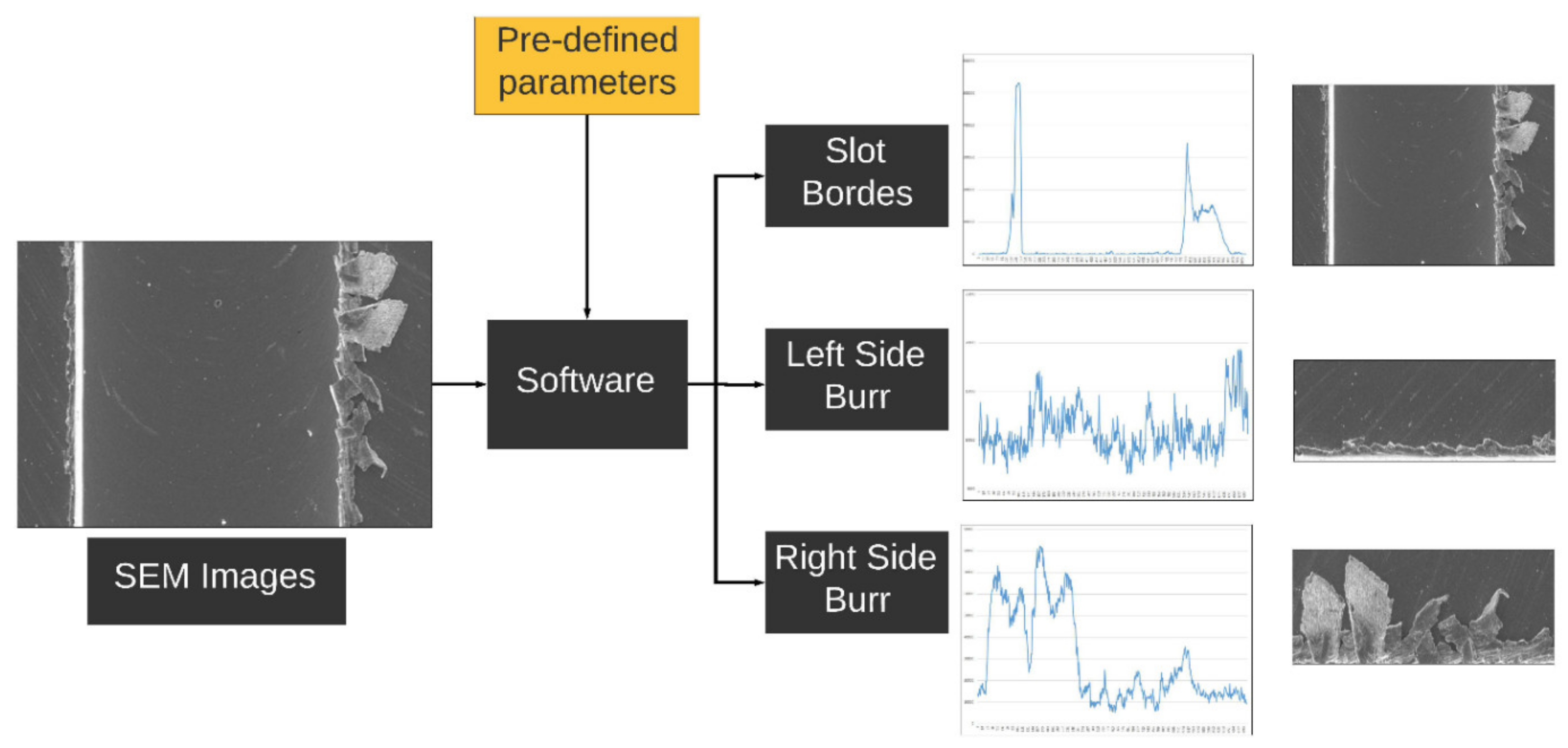 Sensors 21 04432 g002